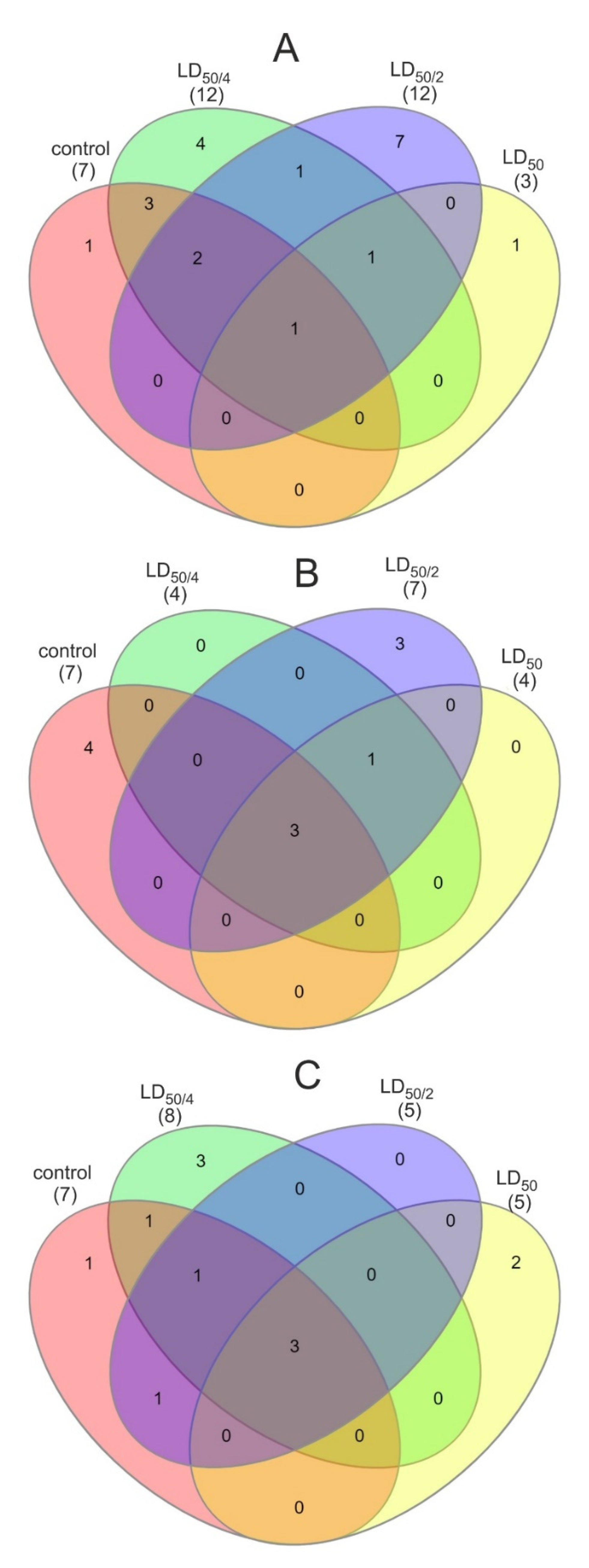 Nanomaterials 11 00483 g002