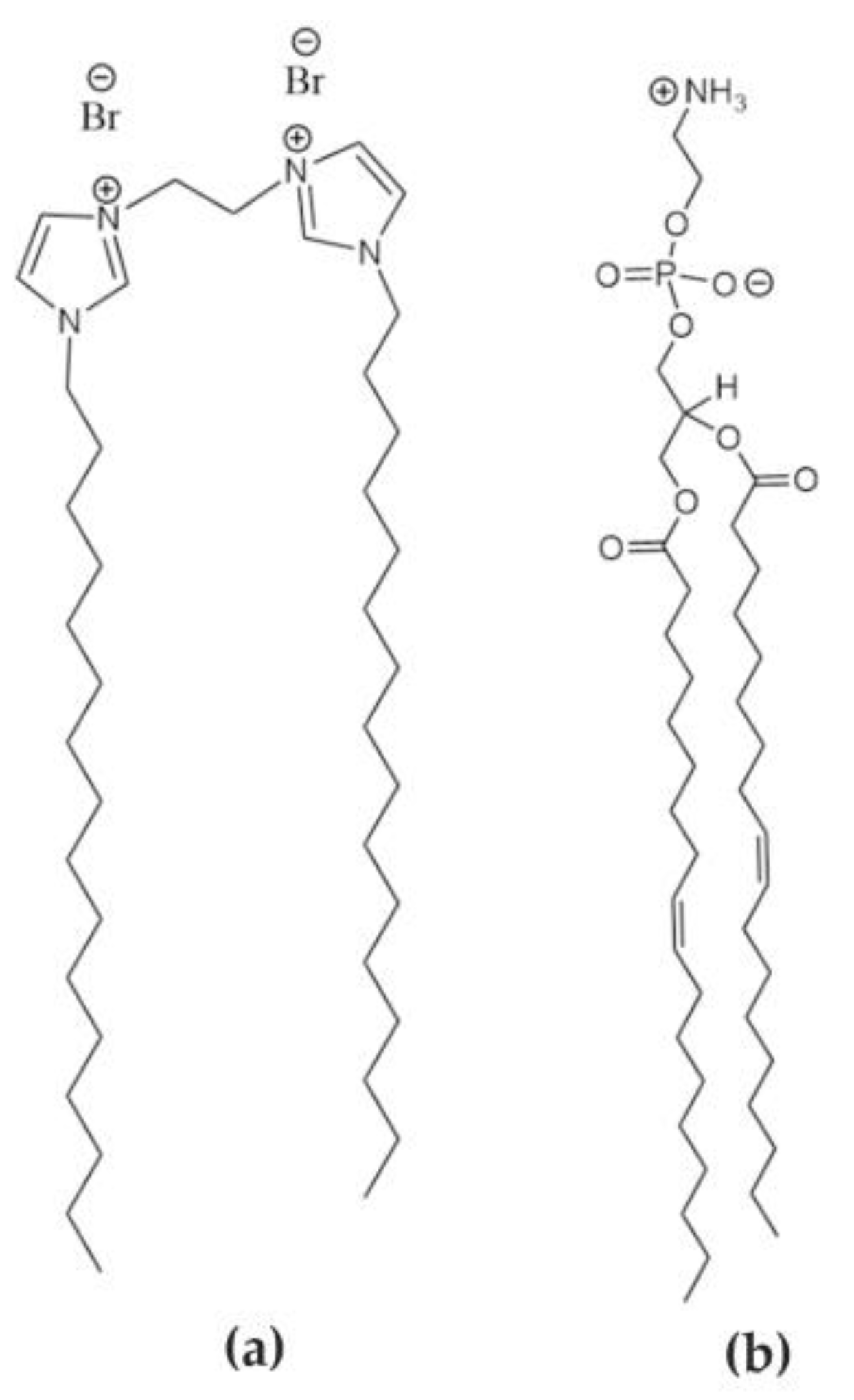 Nanomaterials 11 01498 sch001