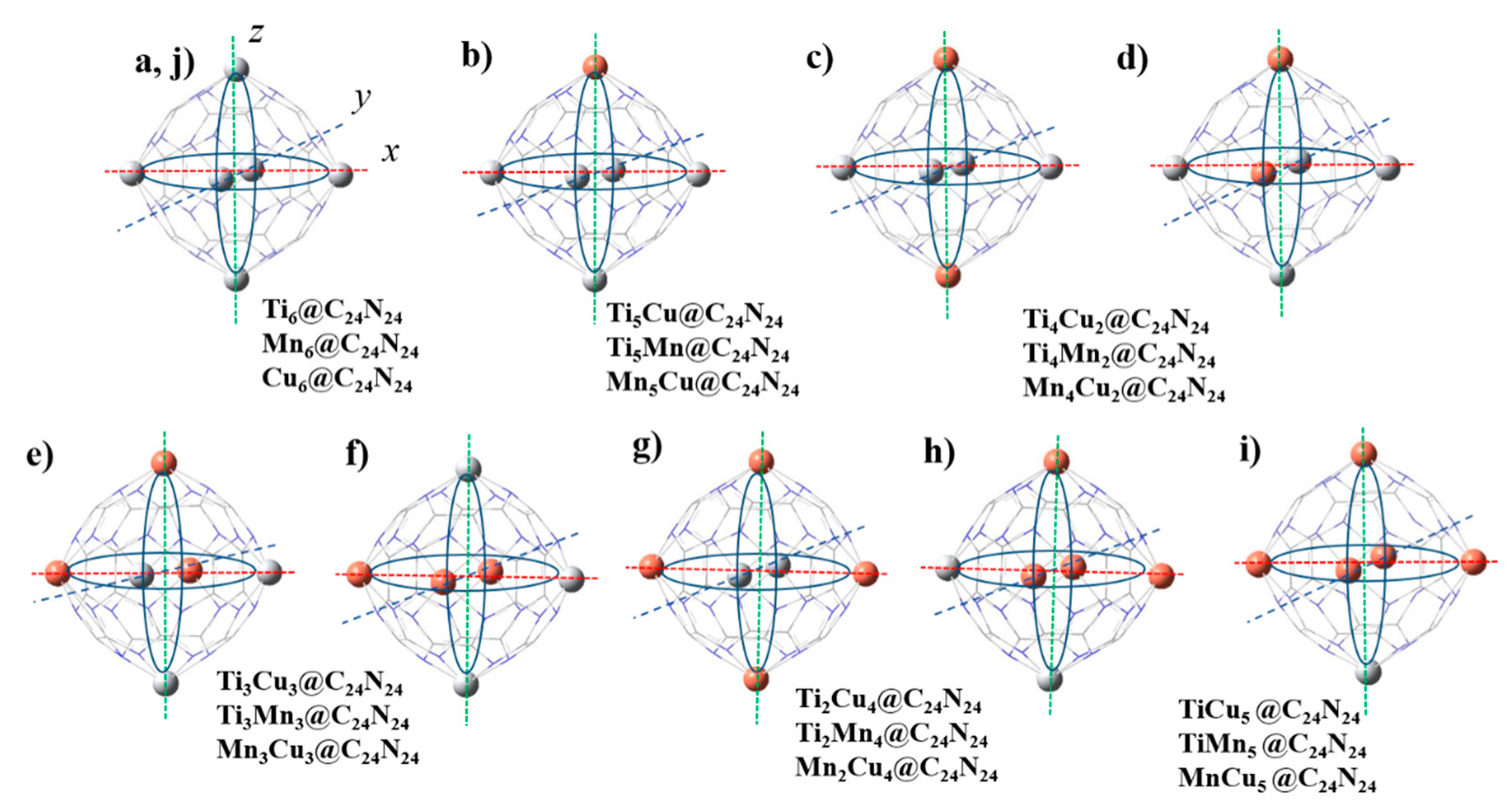 Nanomaterials 11 01794 g002