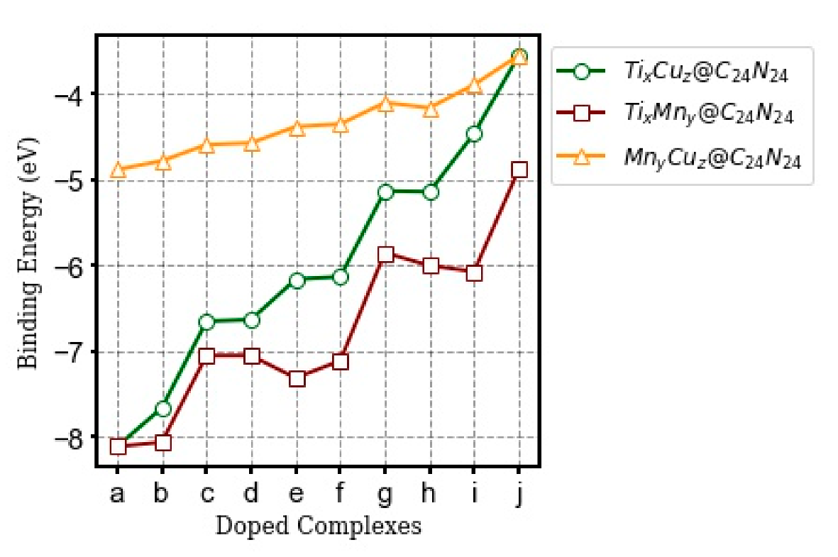 Nanomaterials 11 01794 g003
