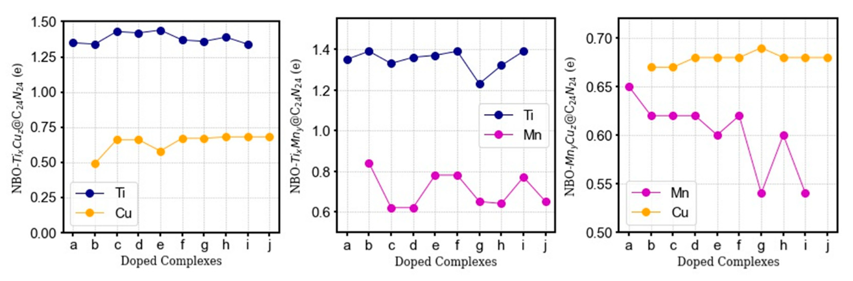 Nanomaterials 11 01794 g004