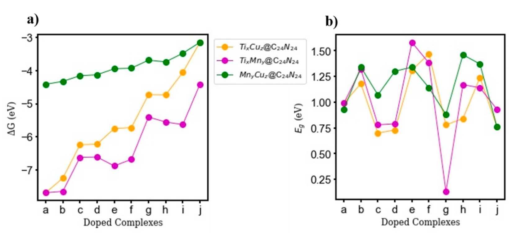 Nanomaterials 11 01794 g005