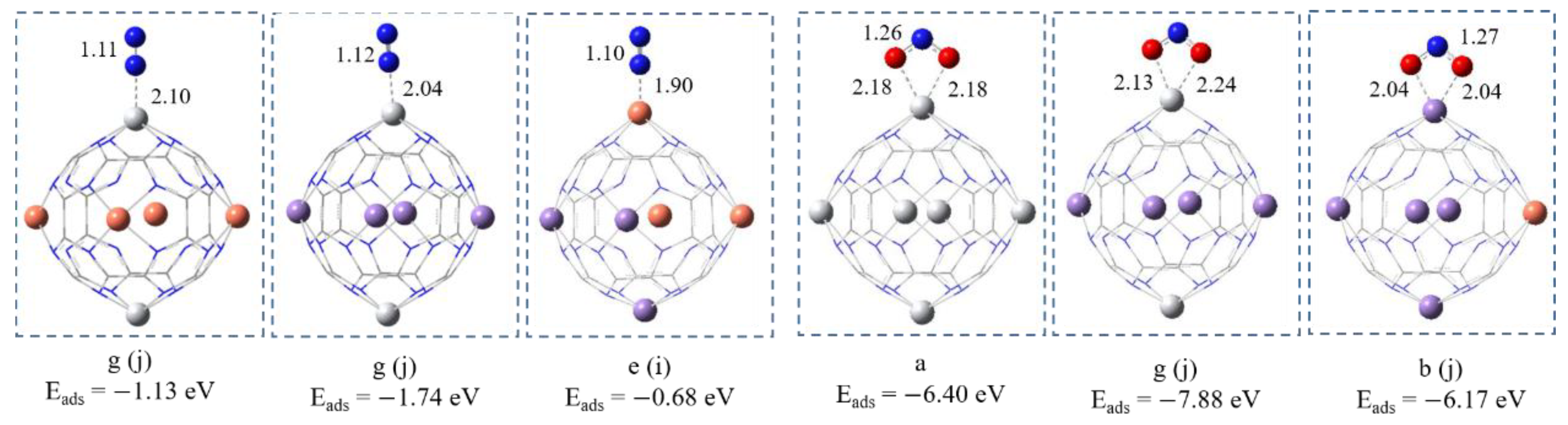 Nanomaterials 11 01794 g008