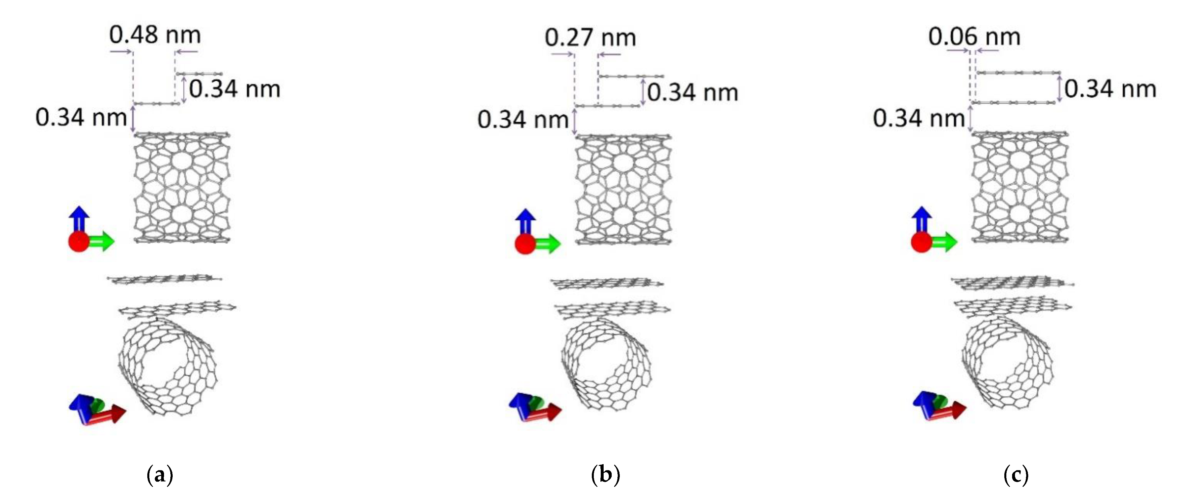 Nanomaterials 11 01934 g001