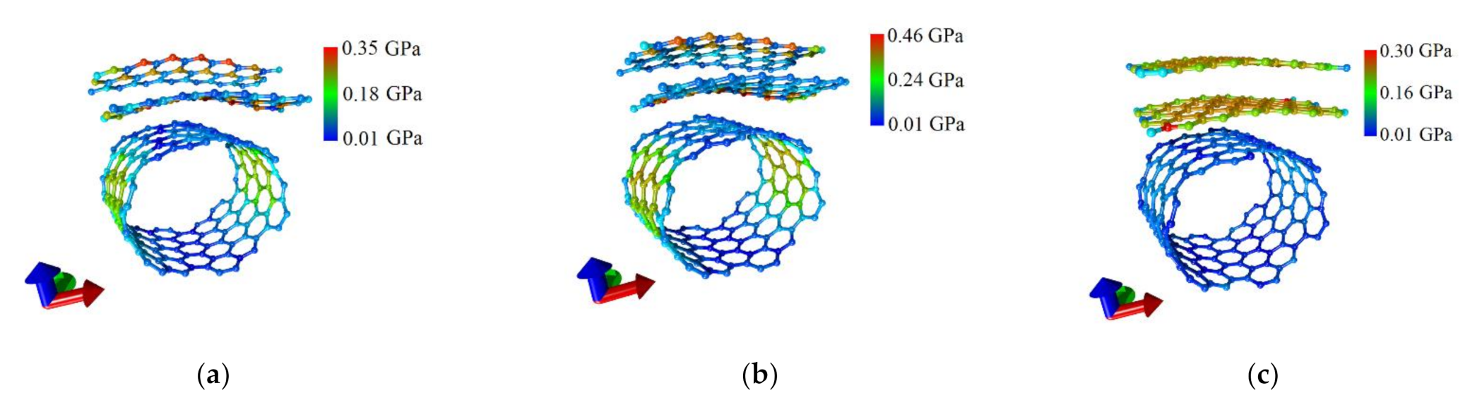 Nanomaterials 11 01934 g003