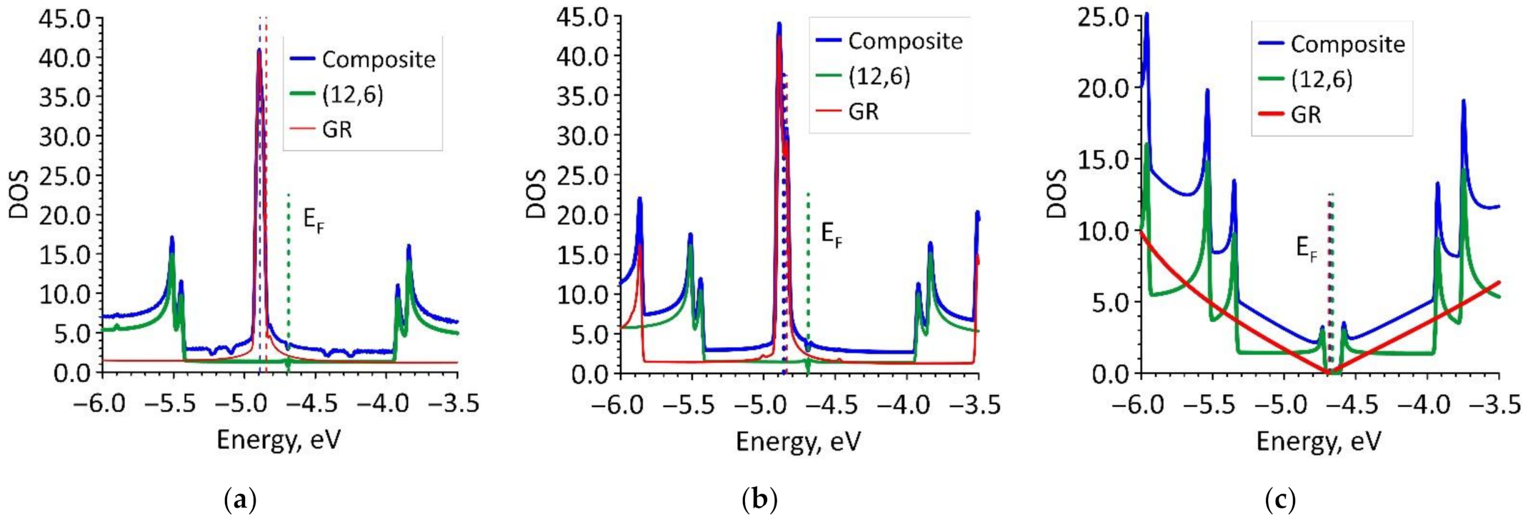 Nanomaterials 11 01934 g004