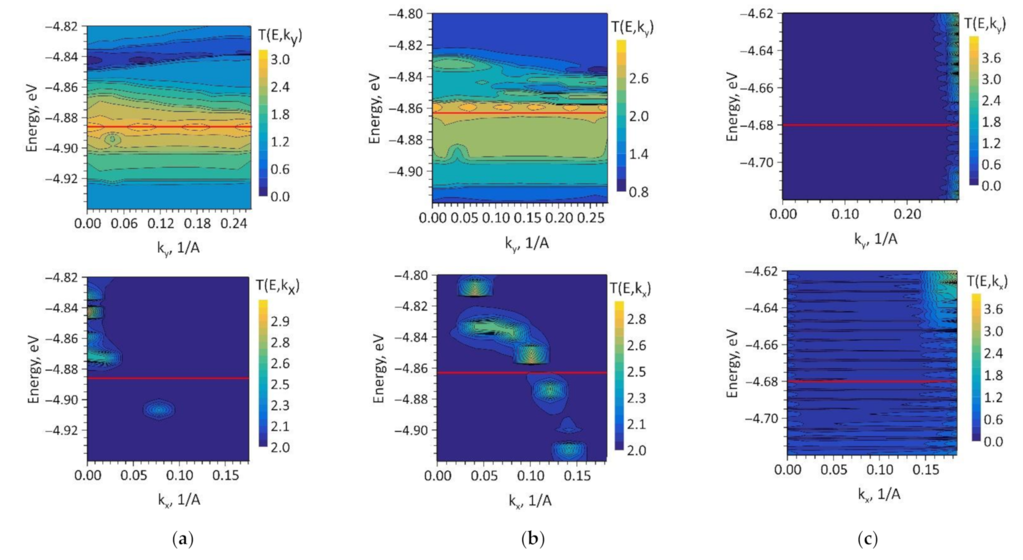 Nanomaterials 11 01934 g007