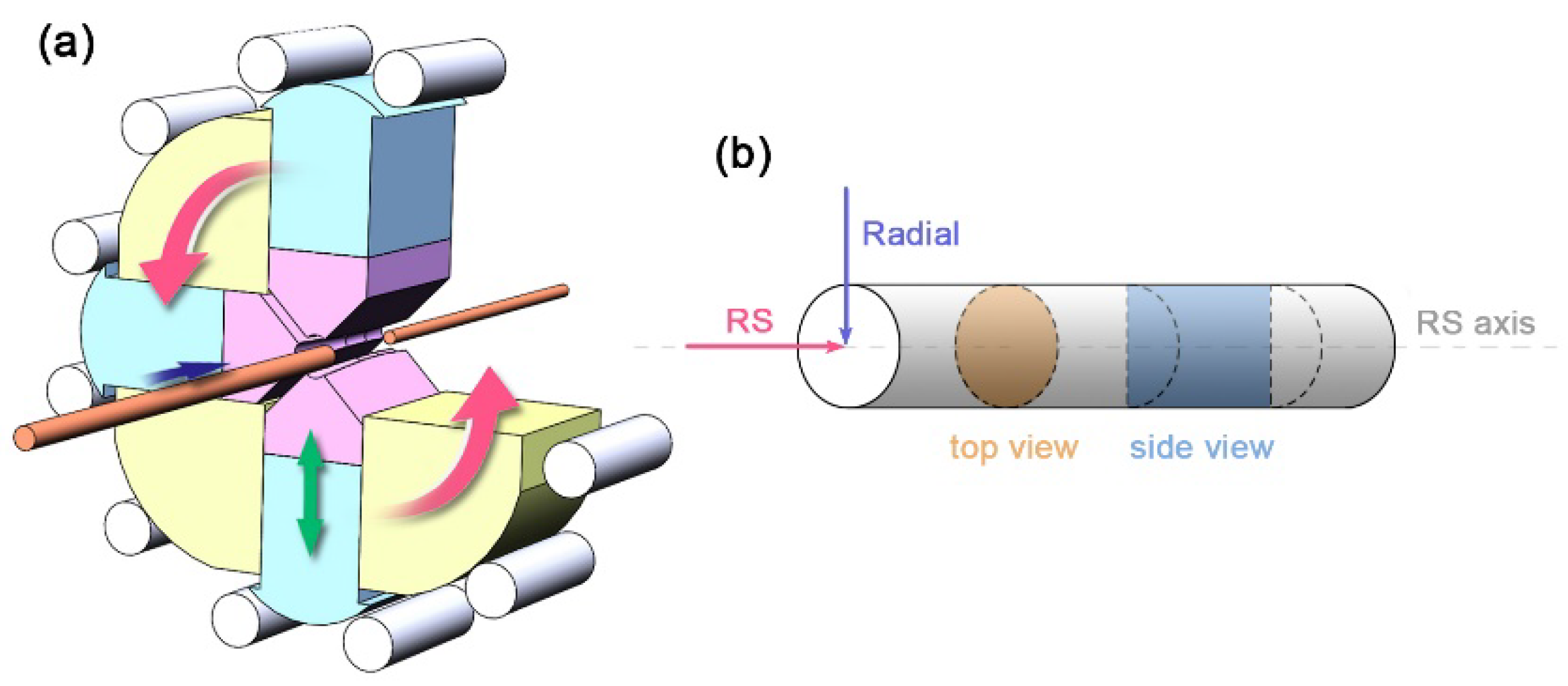 Nanomaterials 11 02223 g003
