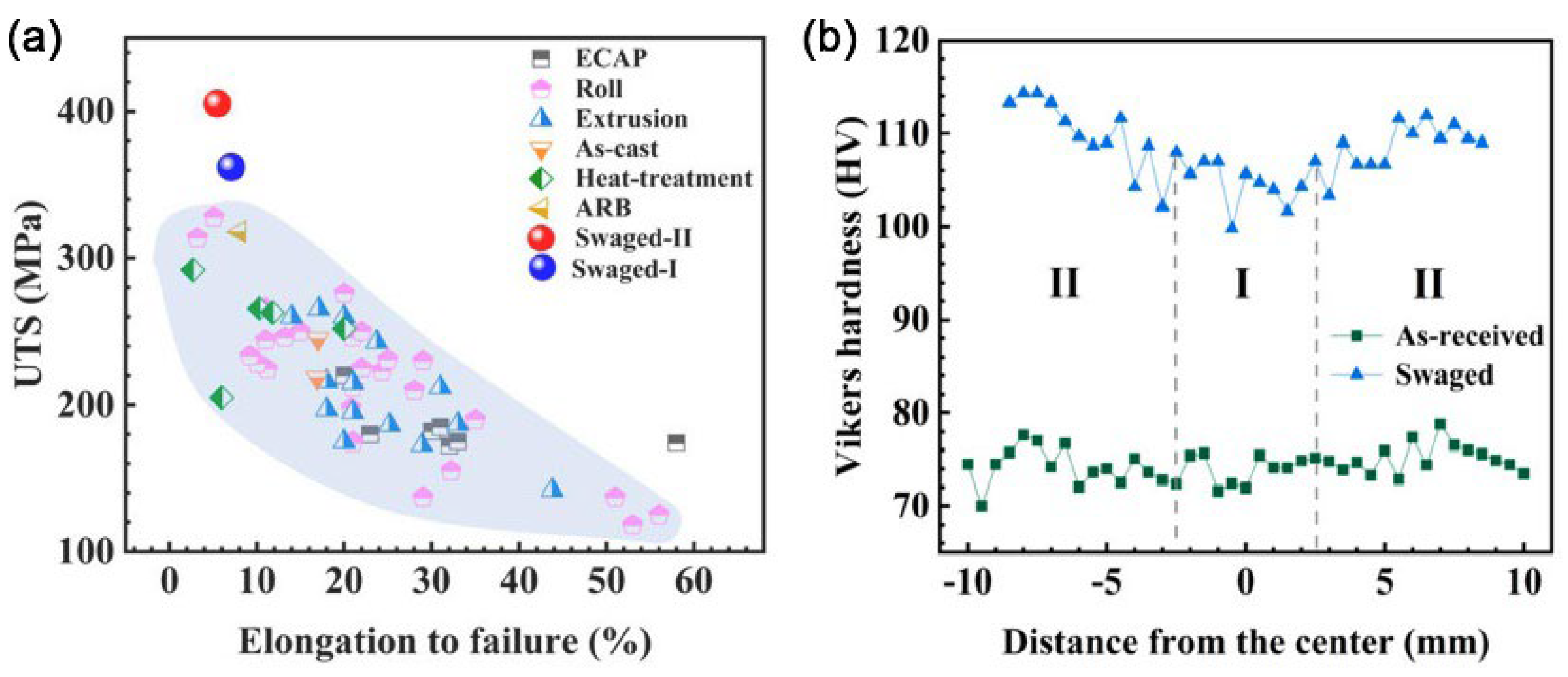 Nanomaterials 11 02223 g011