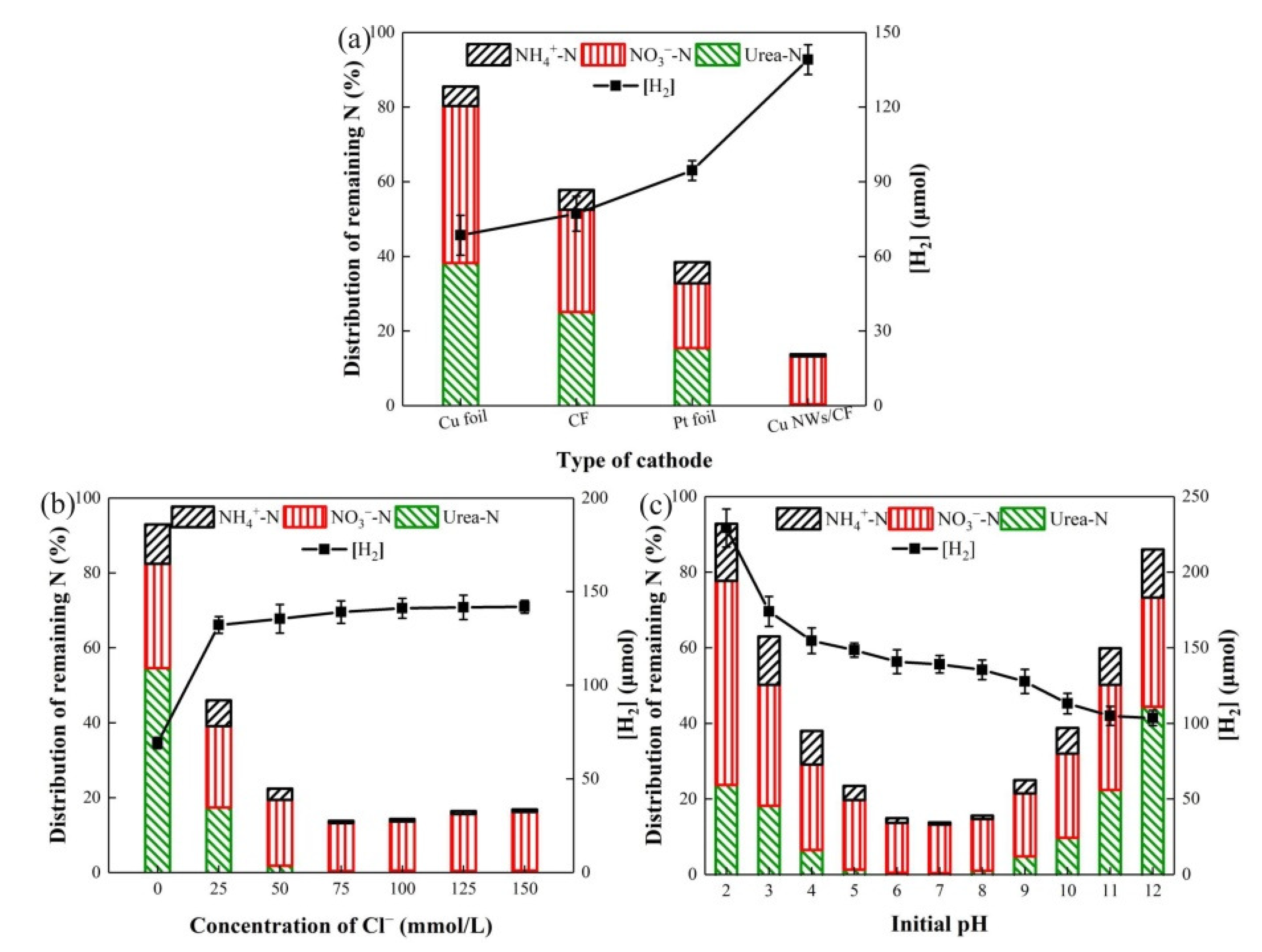 Nanomaterials 11 02777 g003