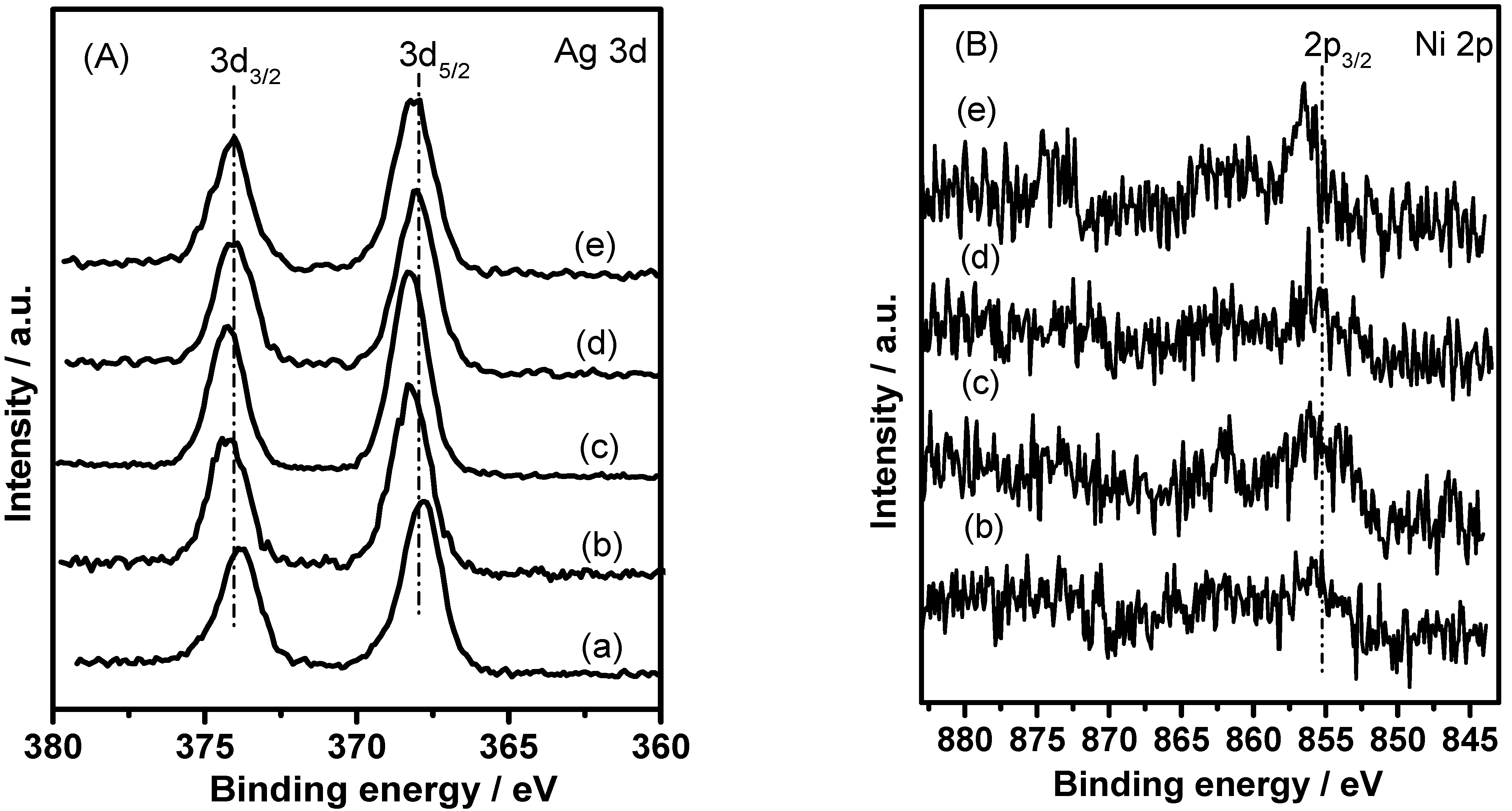 Nanomaterials 12 00407 g008
