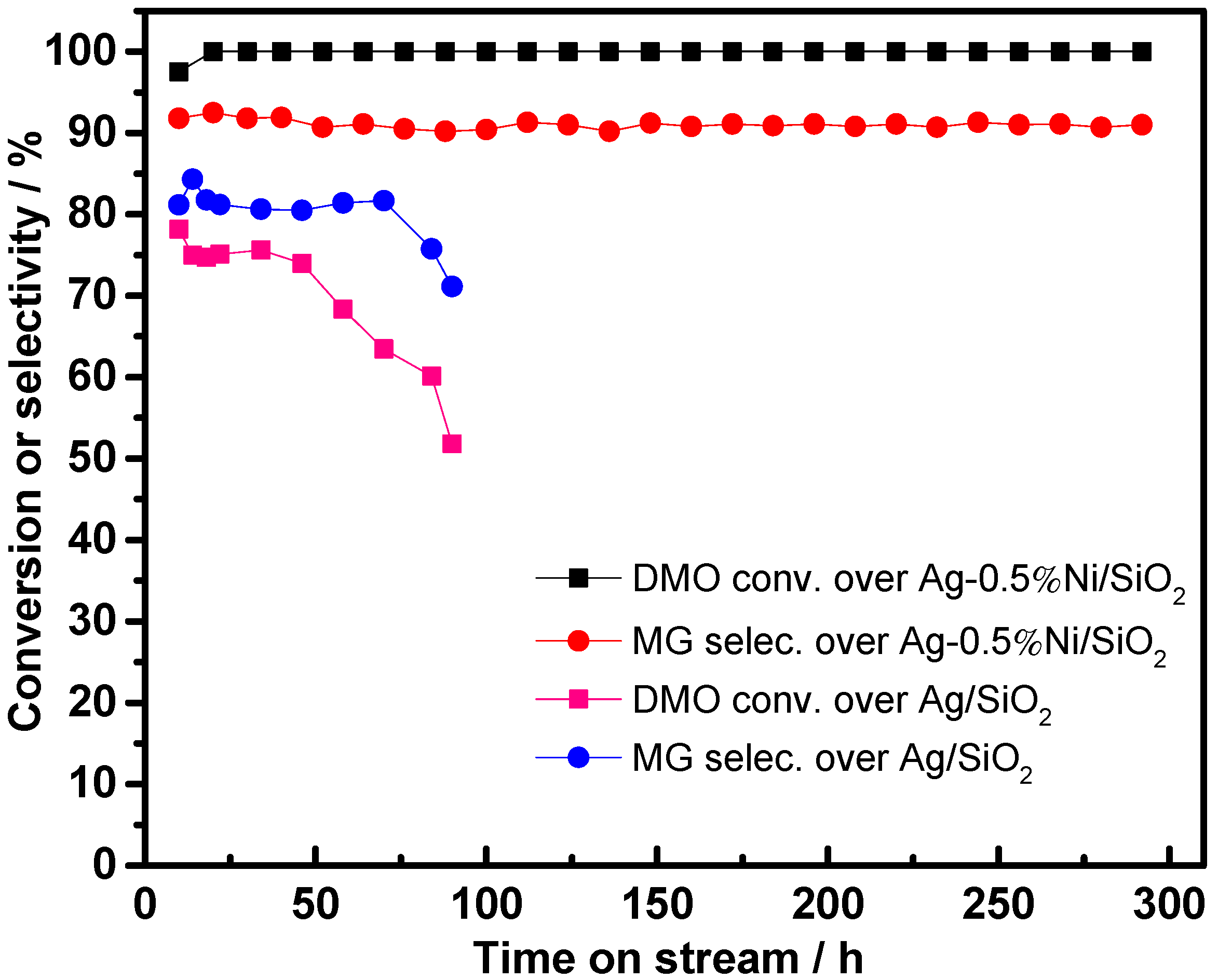 Nanomaterials 12 00407 g012
