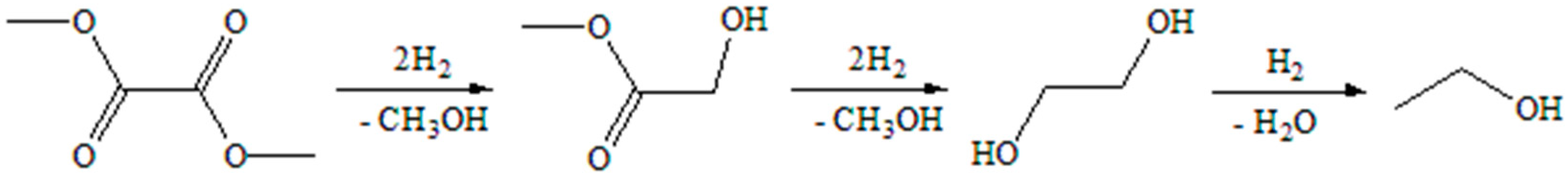 Nanomaterials 12 00407 sch001