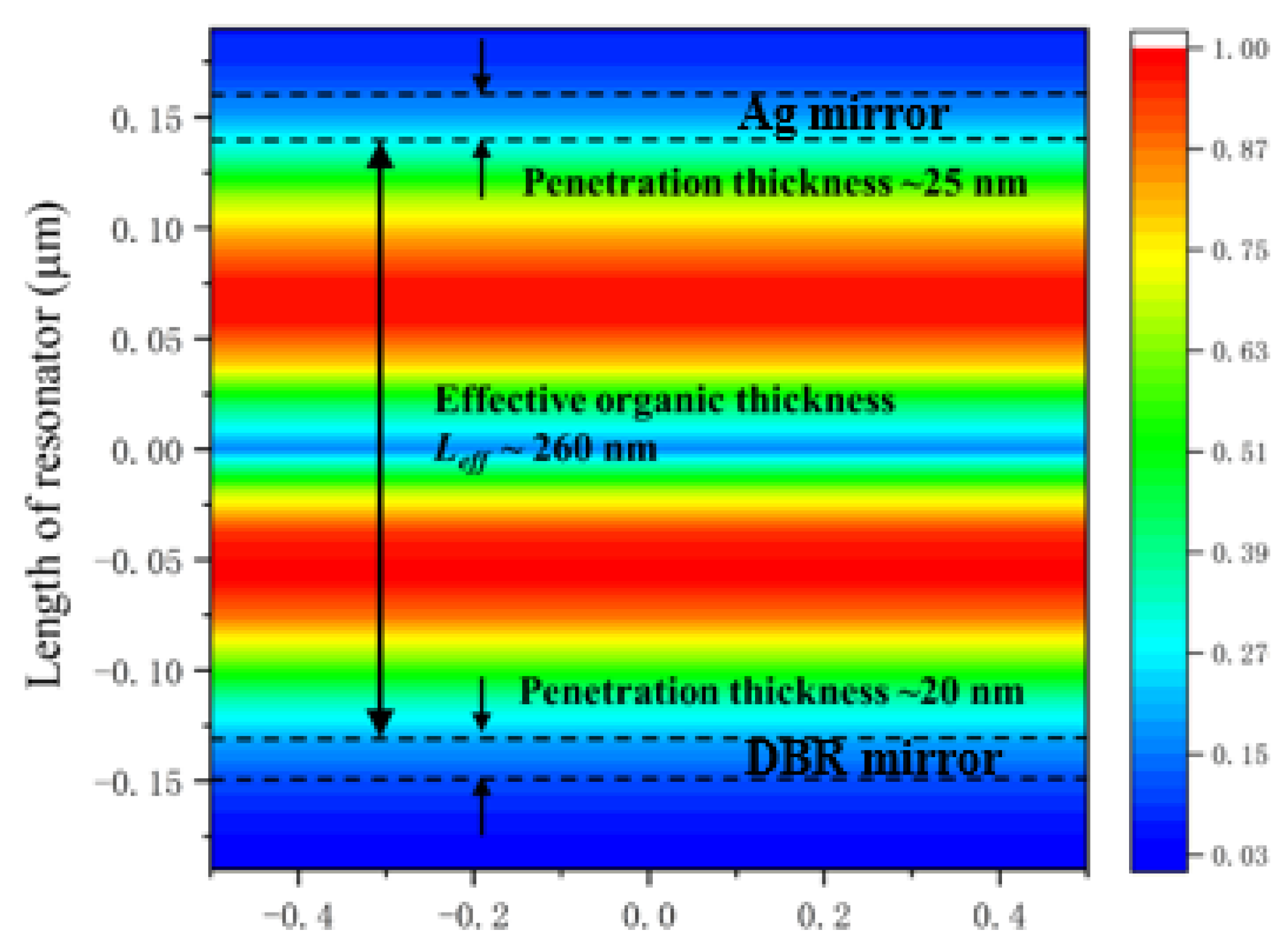 Nanomaterials 12 01386 g003