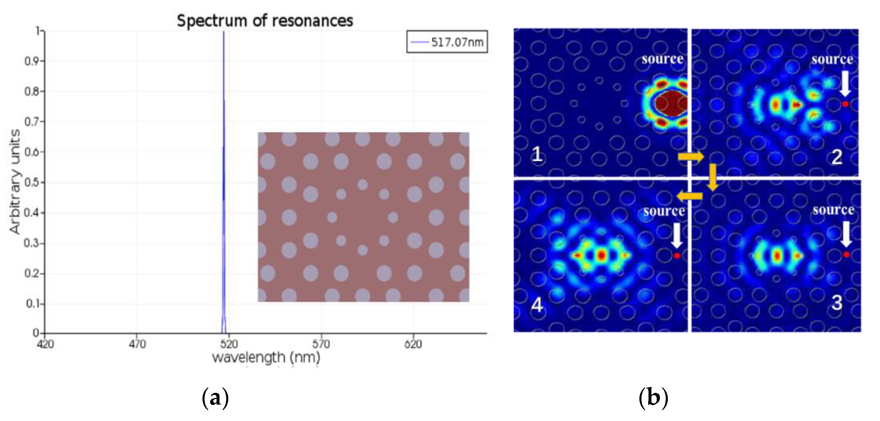 Nanomaterials 12 01386 g004