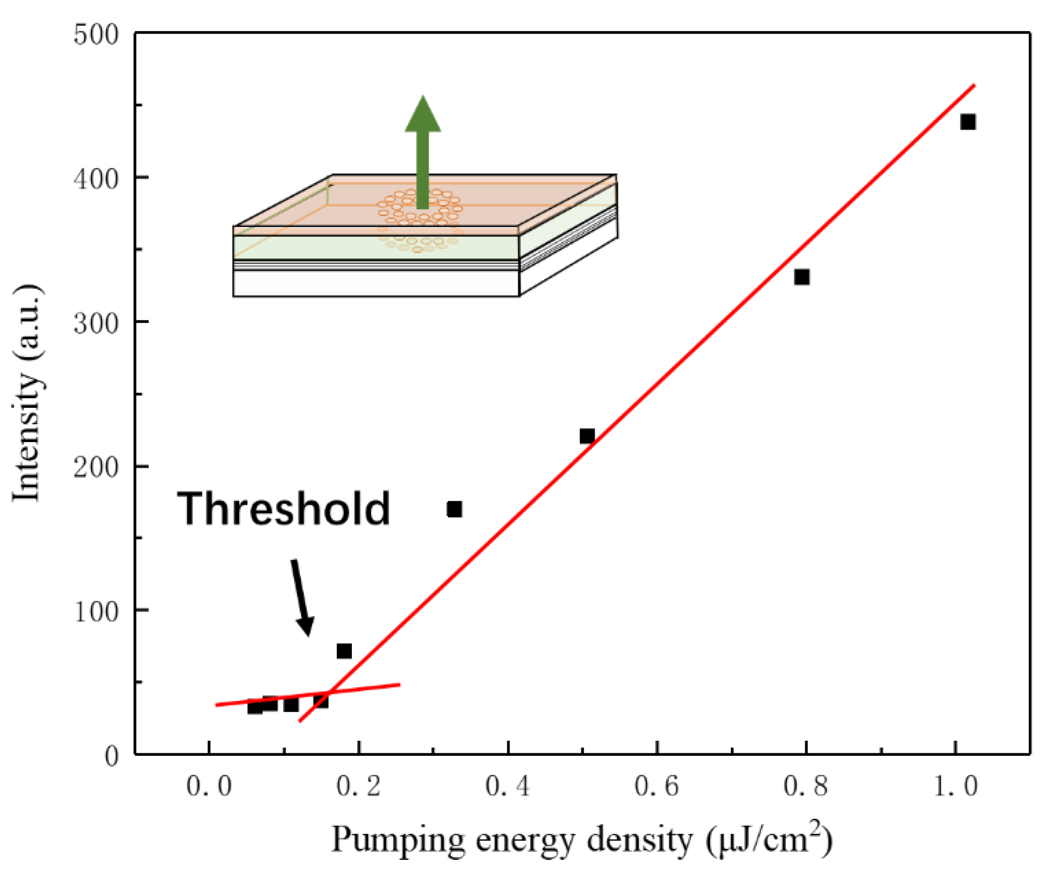 Nanomaterials 12 01386 g008
