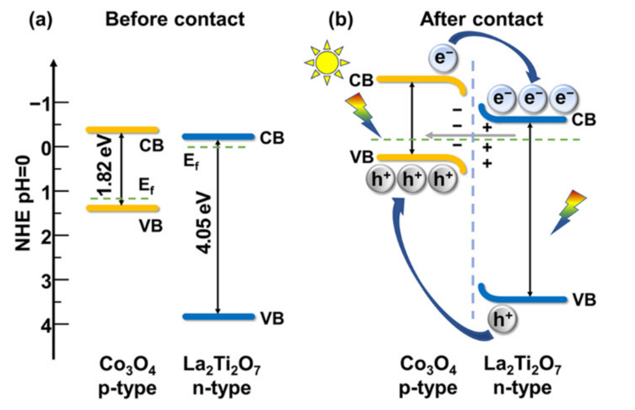 Nanomaterials 12 01695 g009