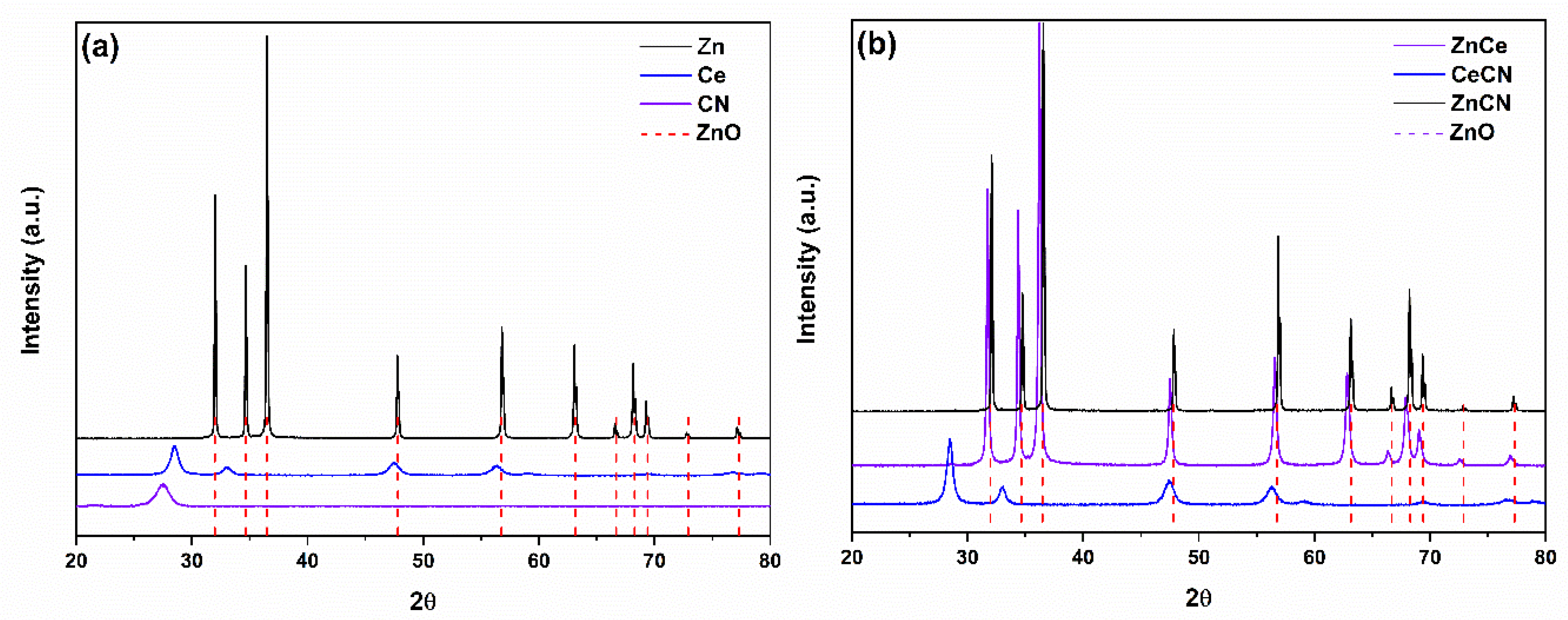 Nanomaterials 12 01969 g003