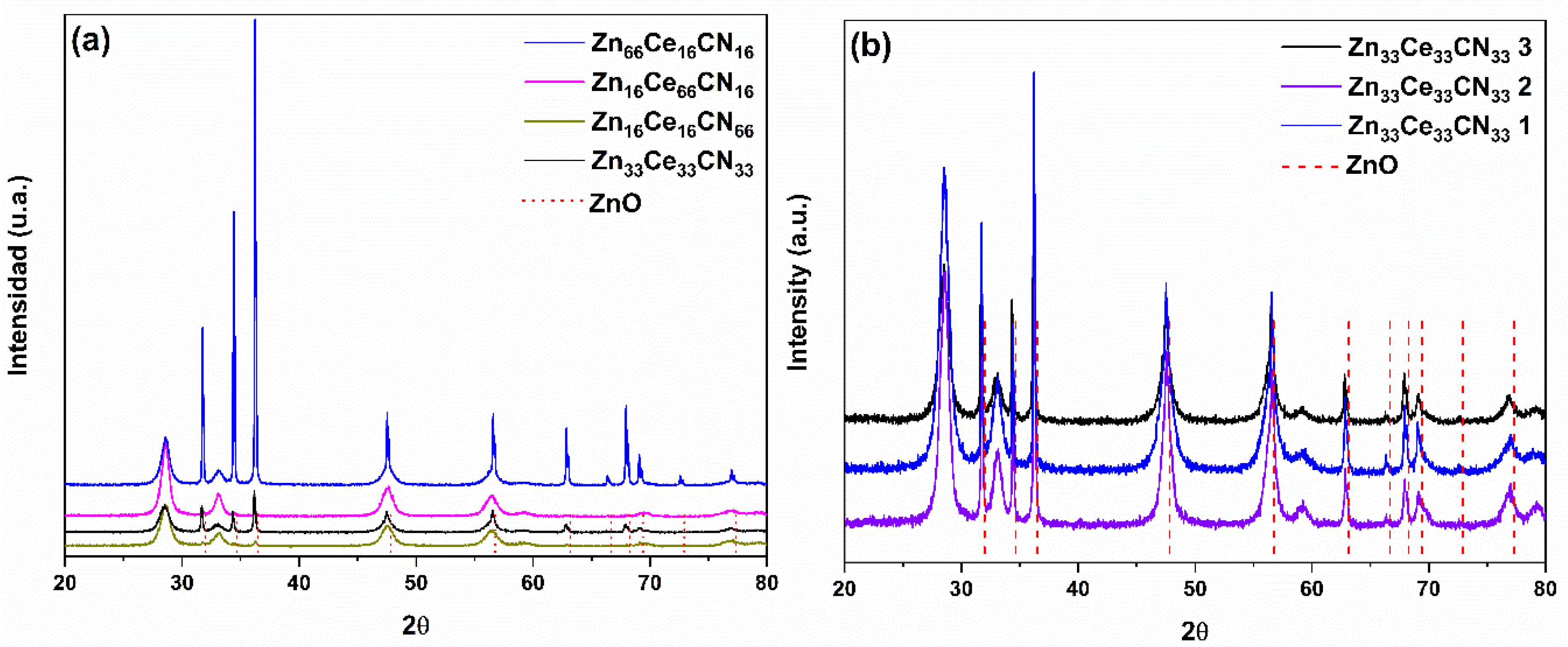 Nanomaterials 12 01969 g004