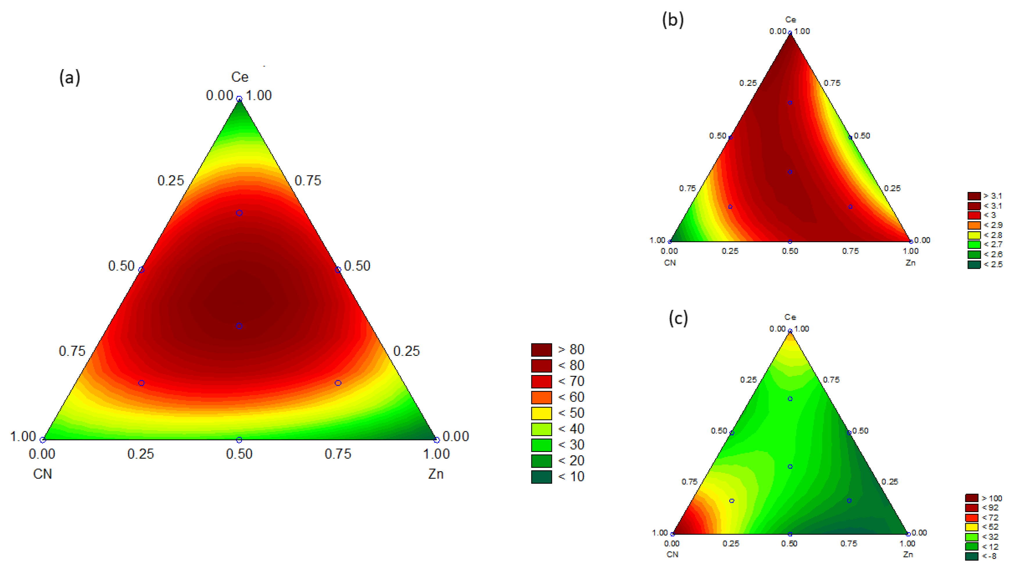 Nanomaterials 12 01969 g009