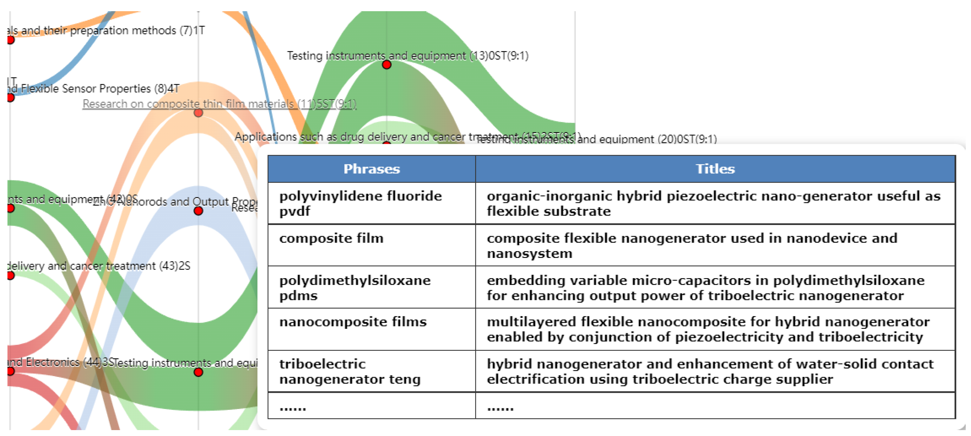 Nanomaterials 12 02018 g003