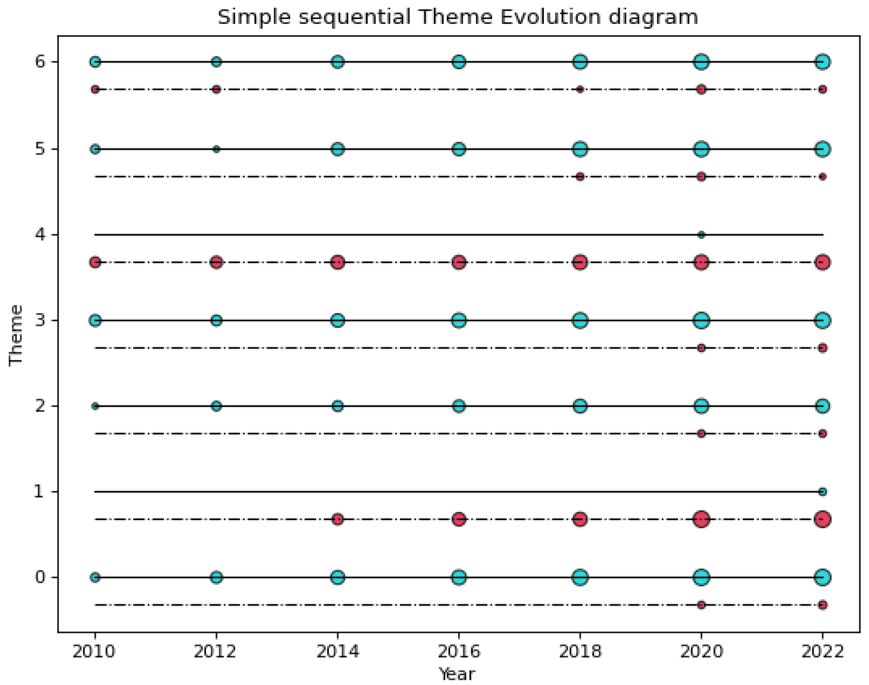 Nanomaterials 12 02018 g004