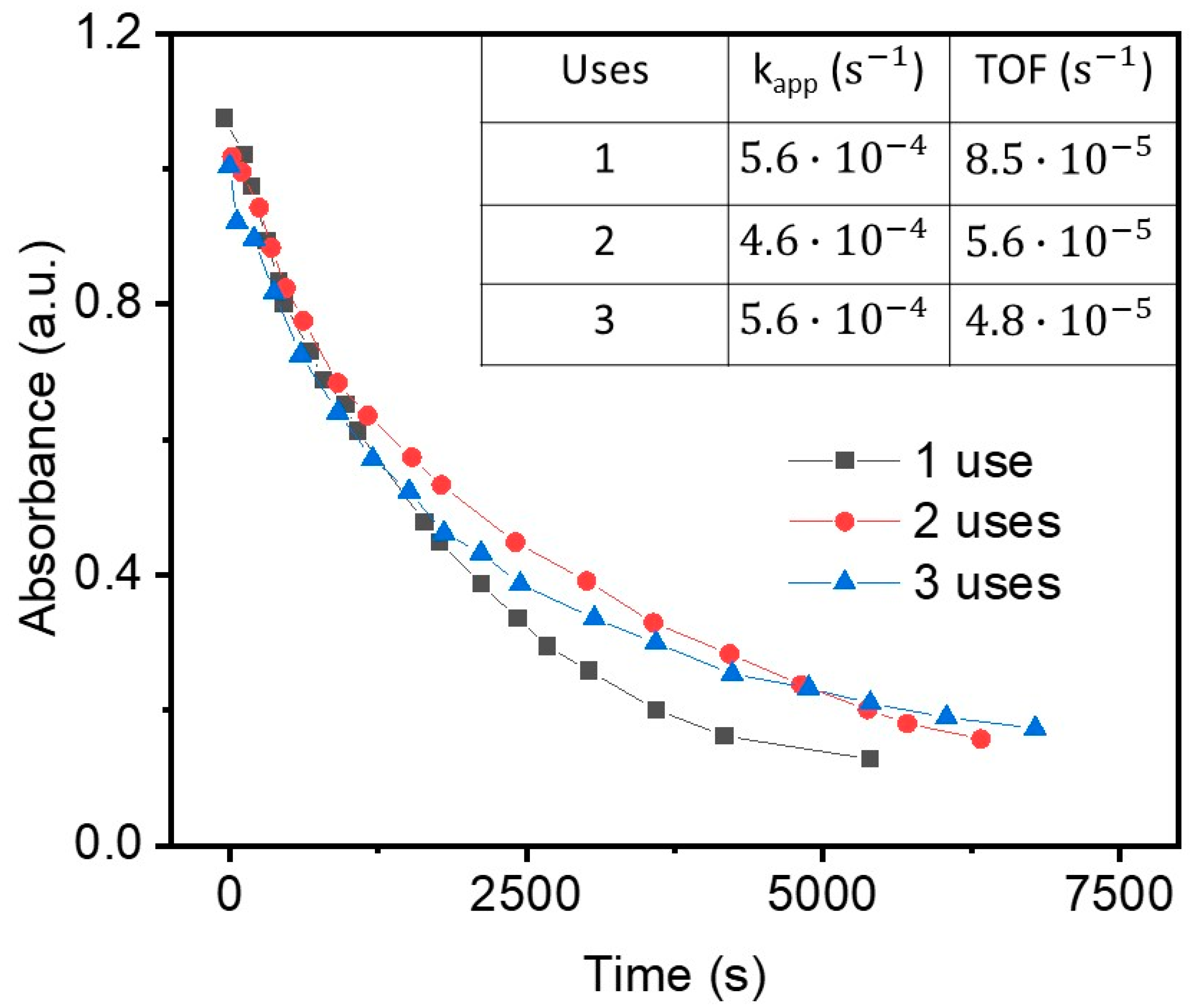 Nanomaterials 12 02081 g004