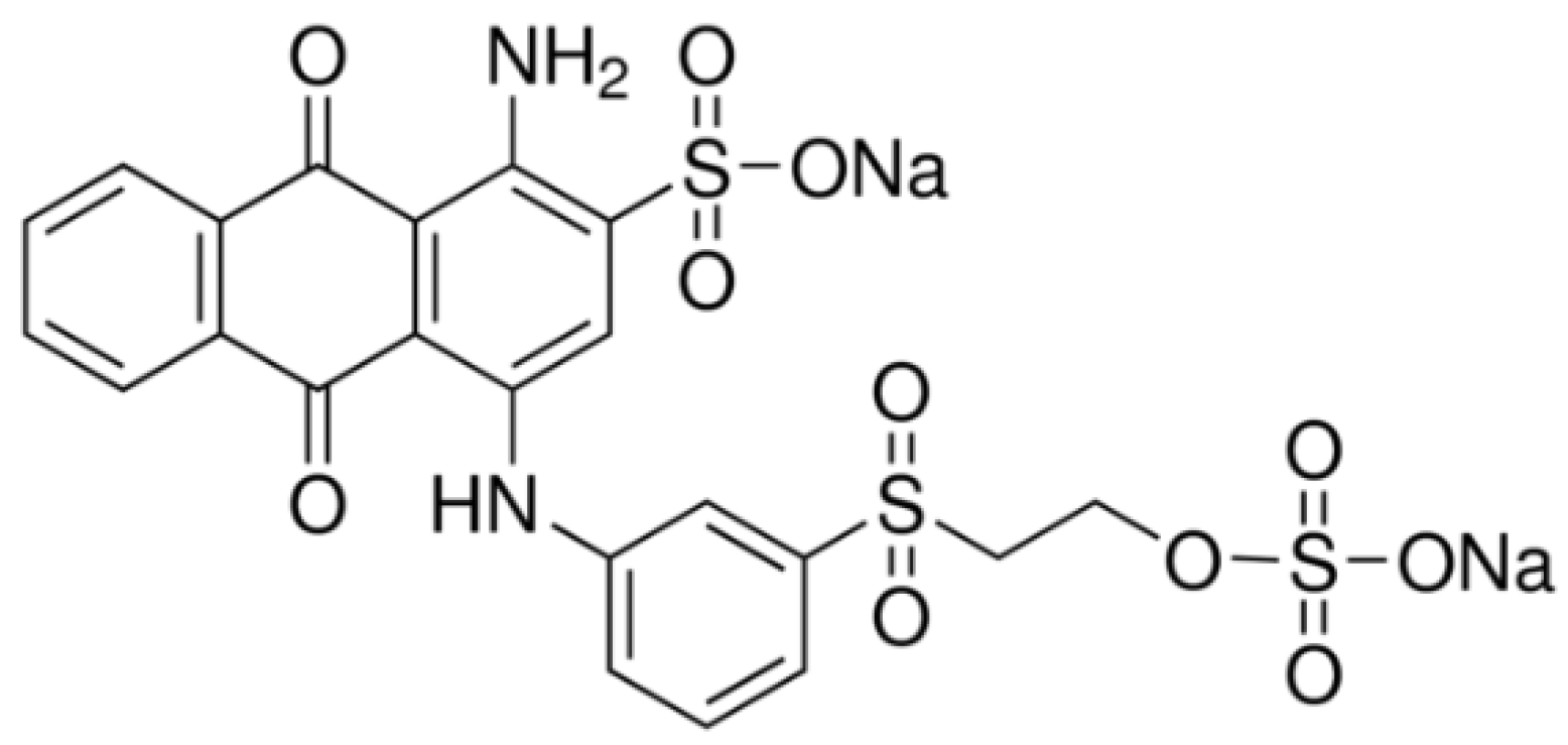 Nanomaterials 12 02116 g001