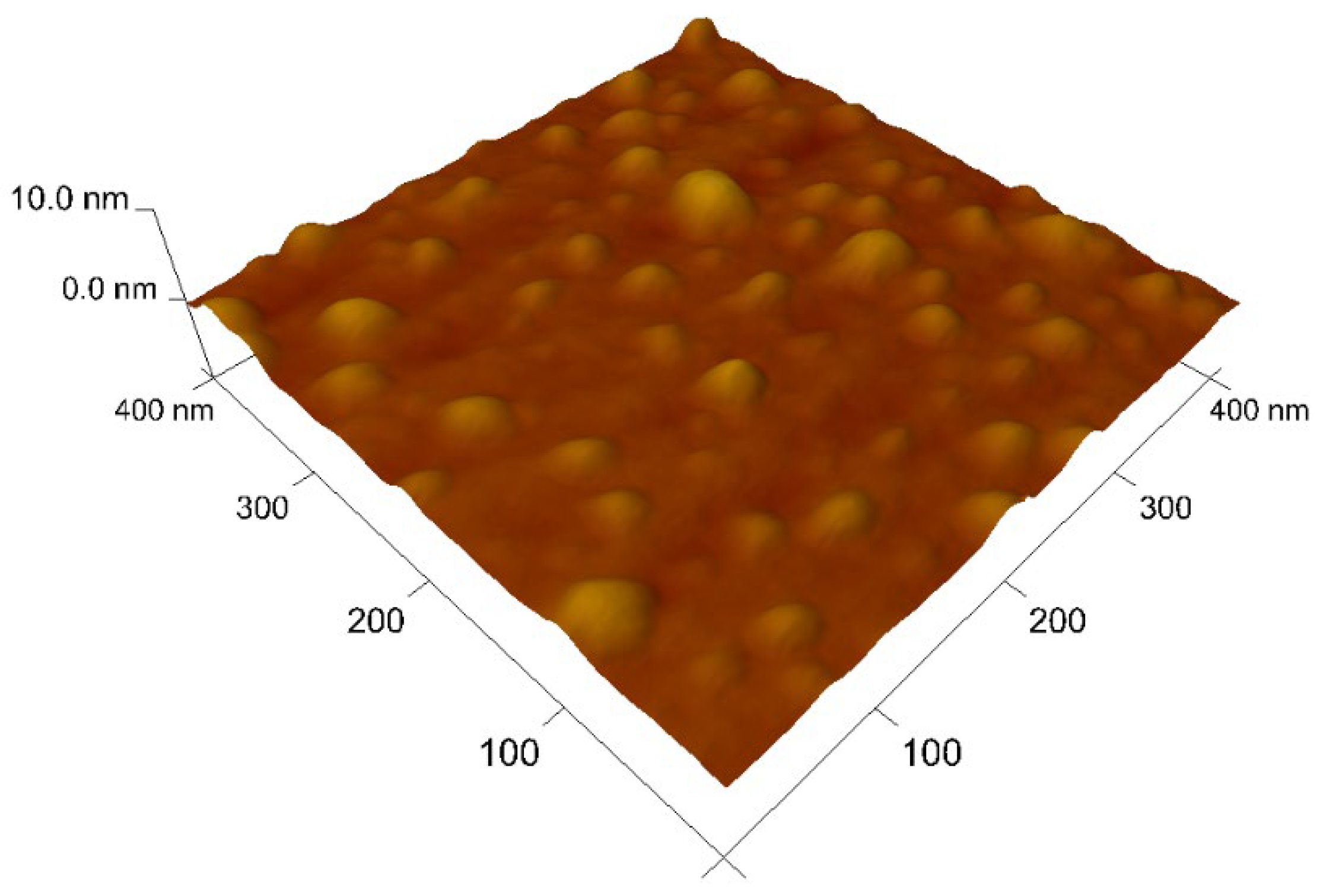 Nanomaterials 12 02116 g005