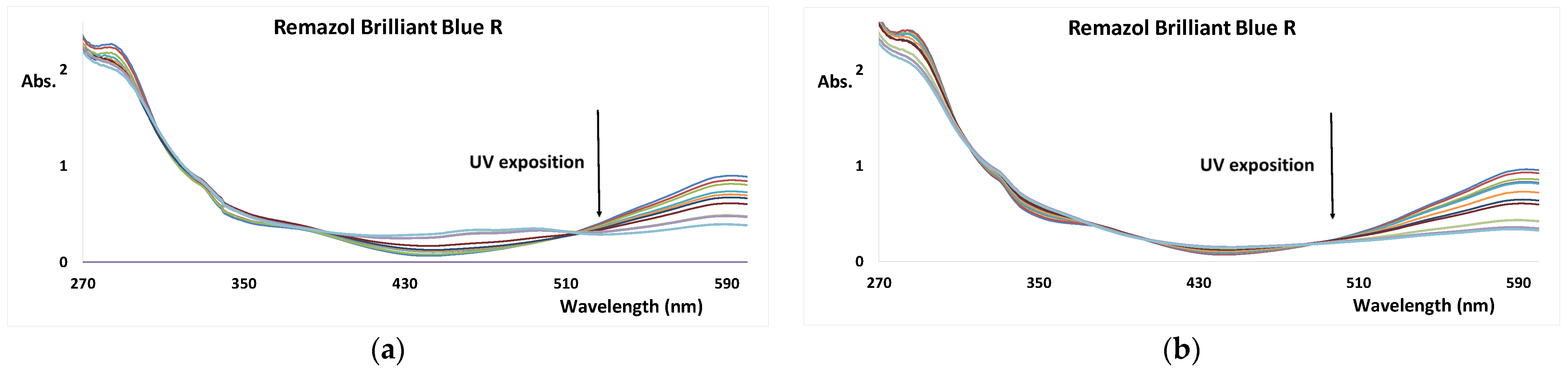 Nanomaterials 12 02116 g008