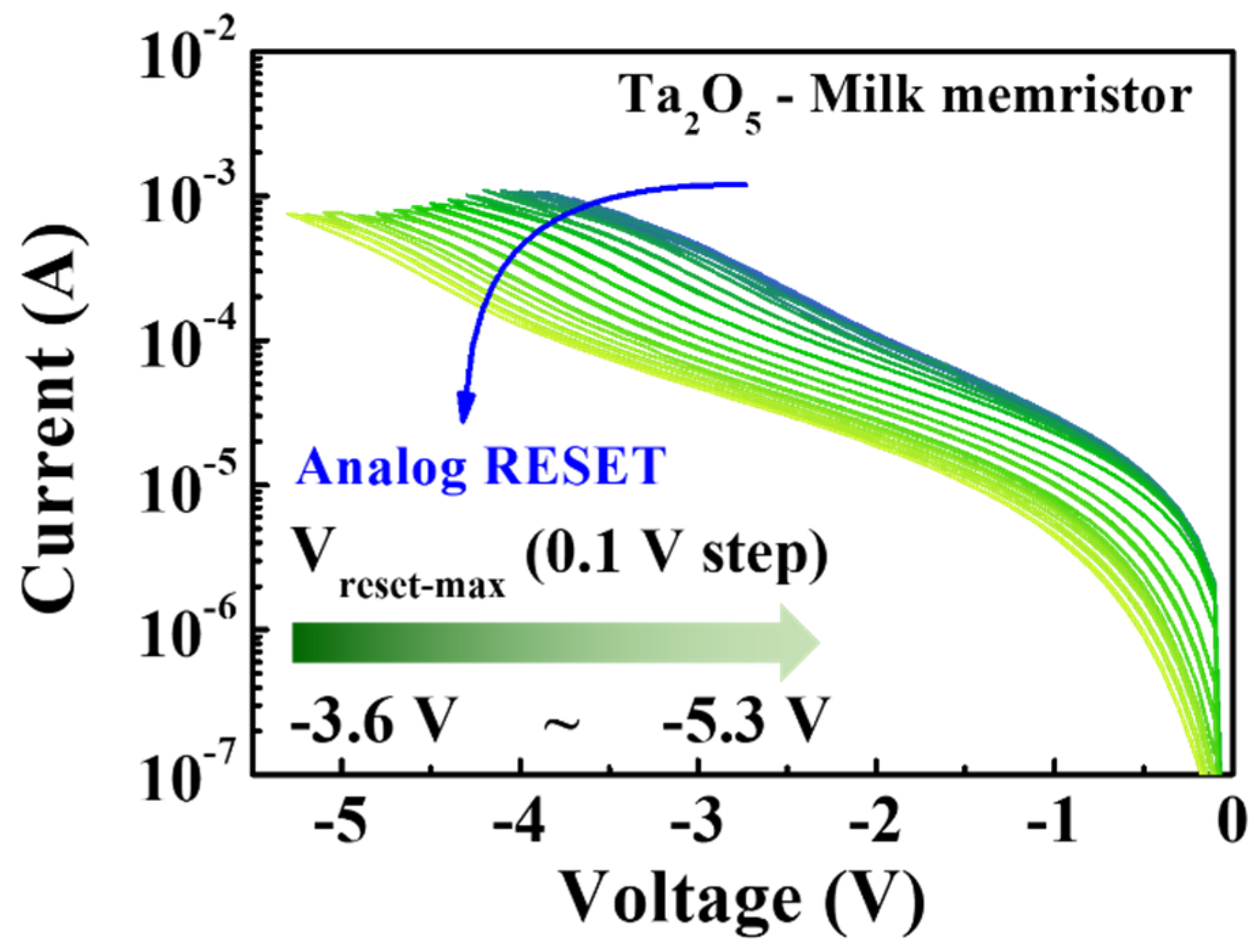Nanomaterials 12 02978 g004