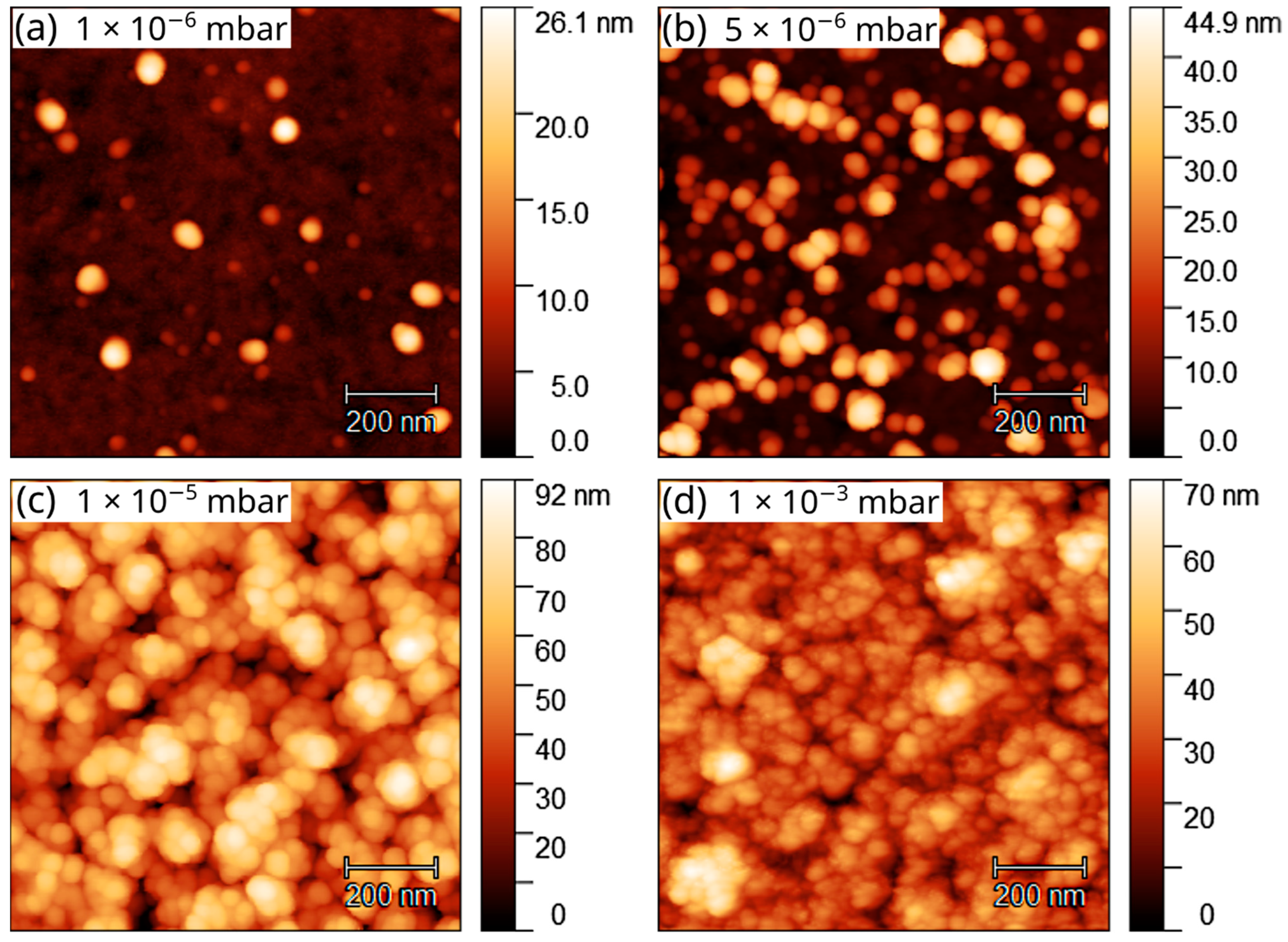 Nanomaterials 12 03260 g002