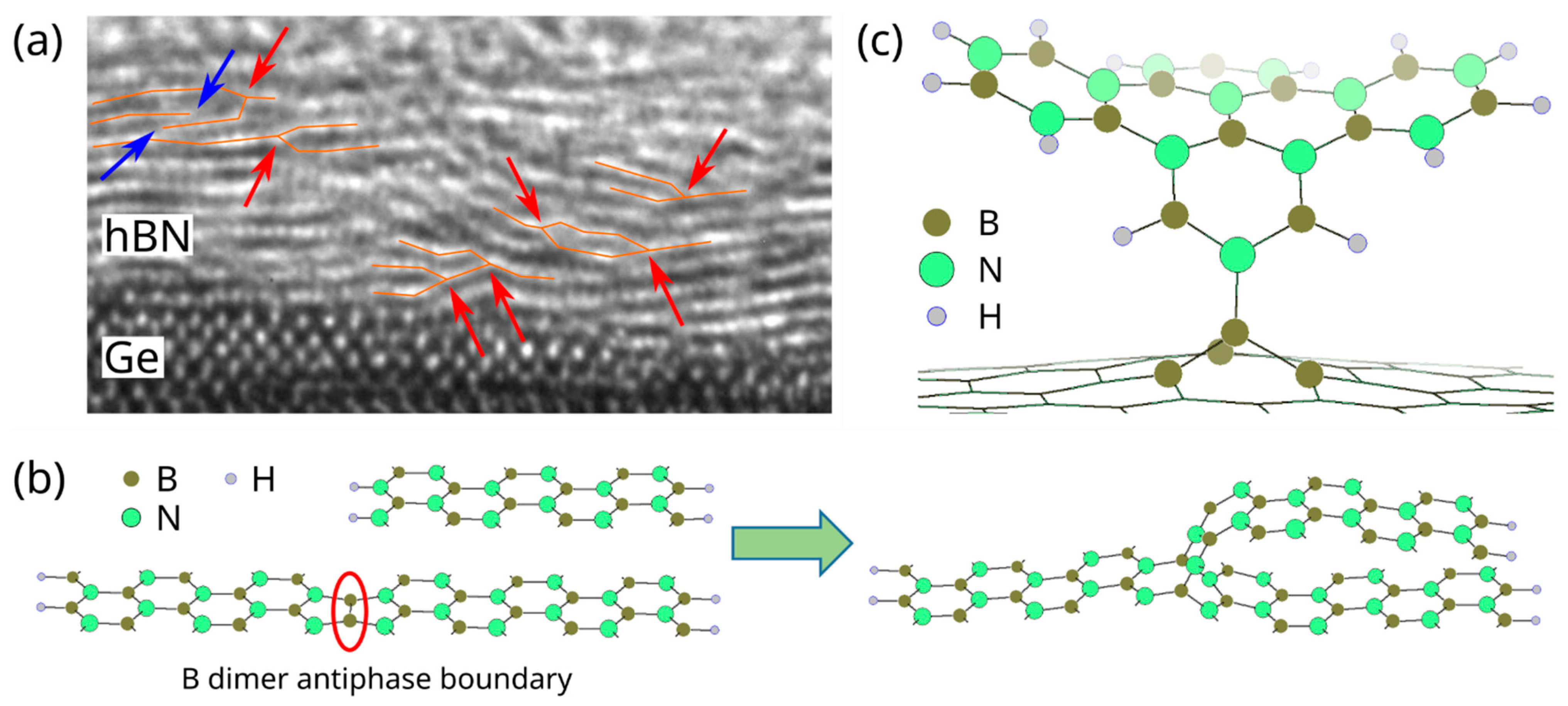 Nanomaterials 12 03260 g007