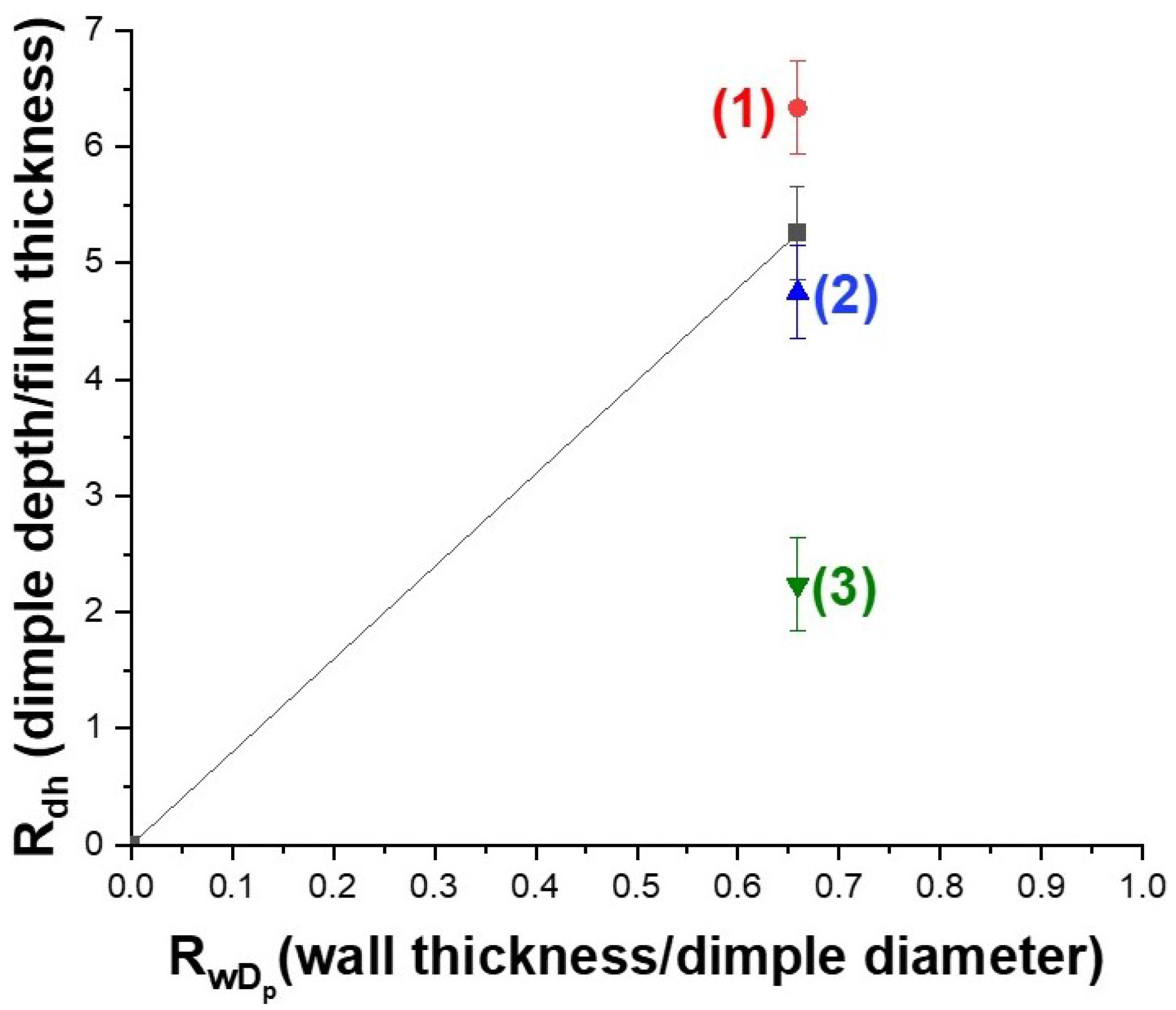 Nanomaterials 12 03929 g008