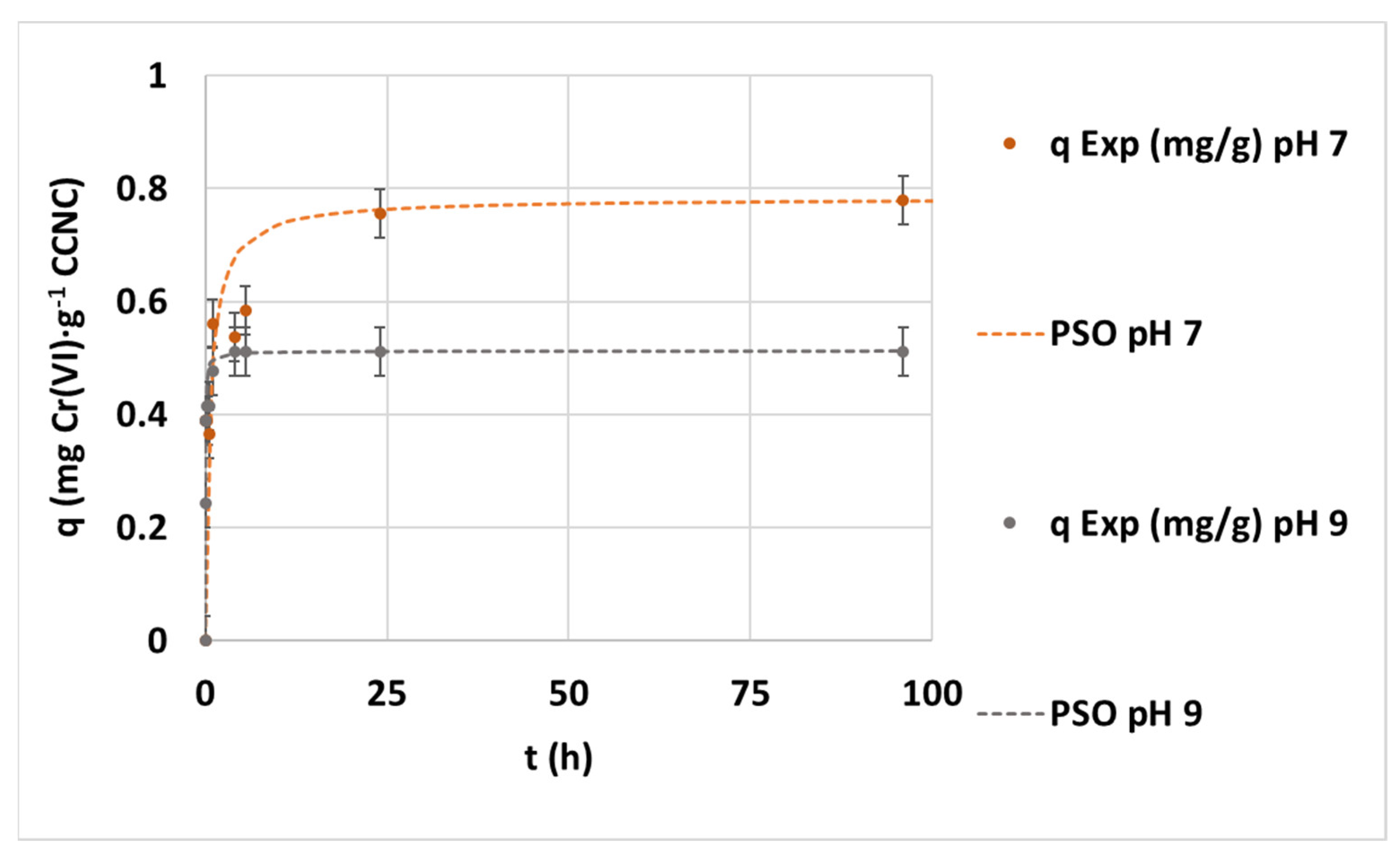 Nanomaterials 12 04172 g004