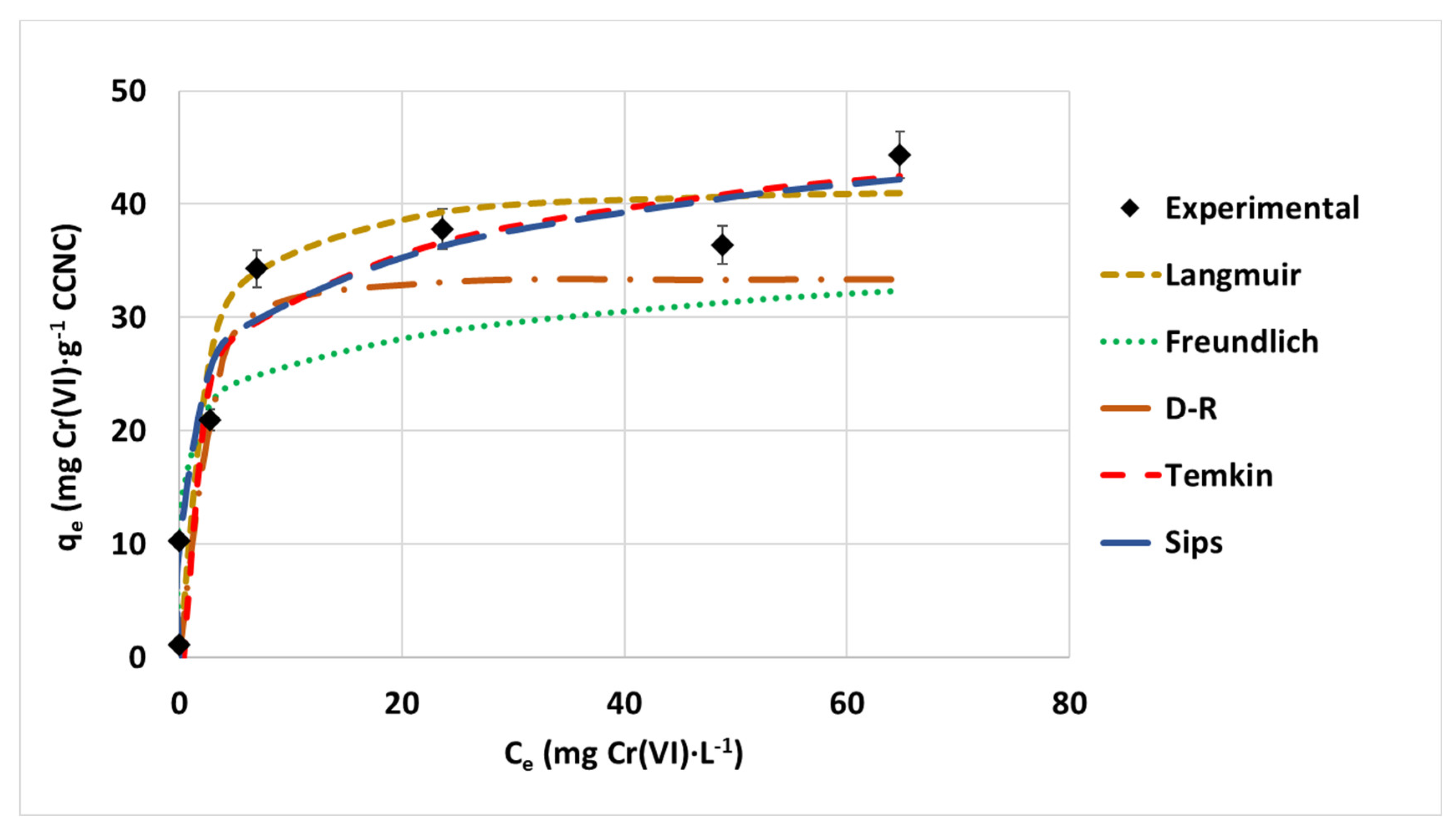 Nanomaterials 12 04172 g008