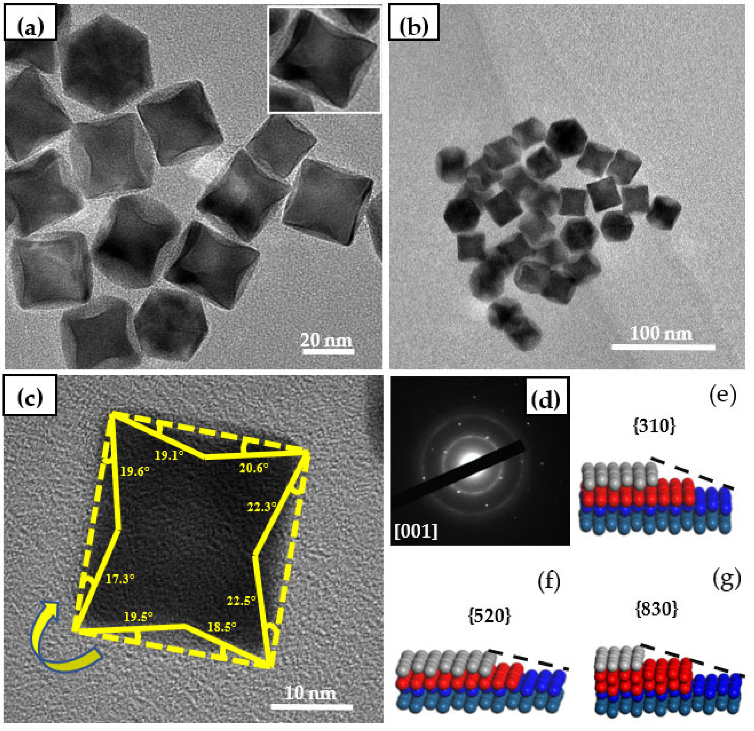 Nanomaterials 12 04451 g003