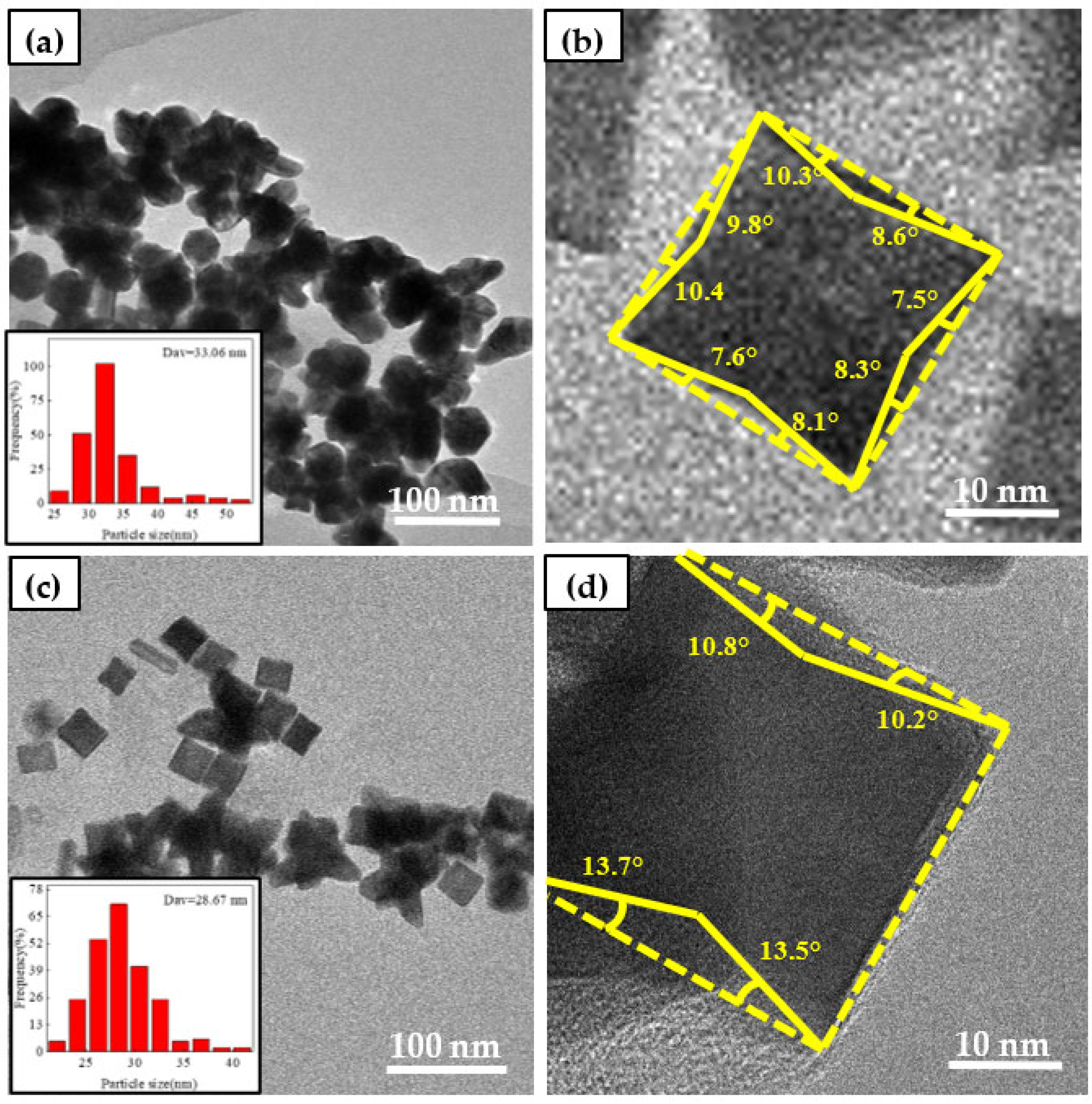 Nanomaterials 12 04451 g004a