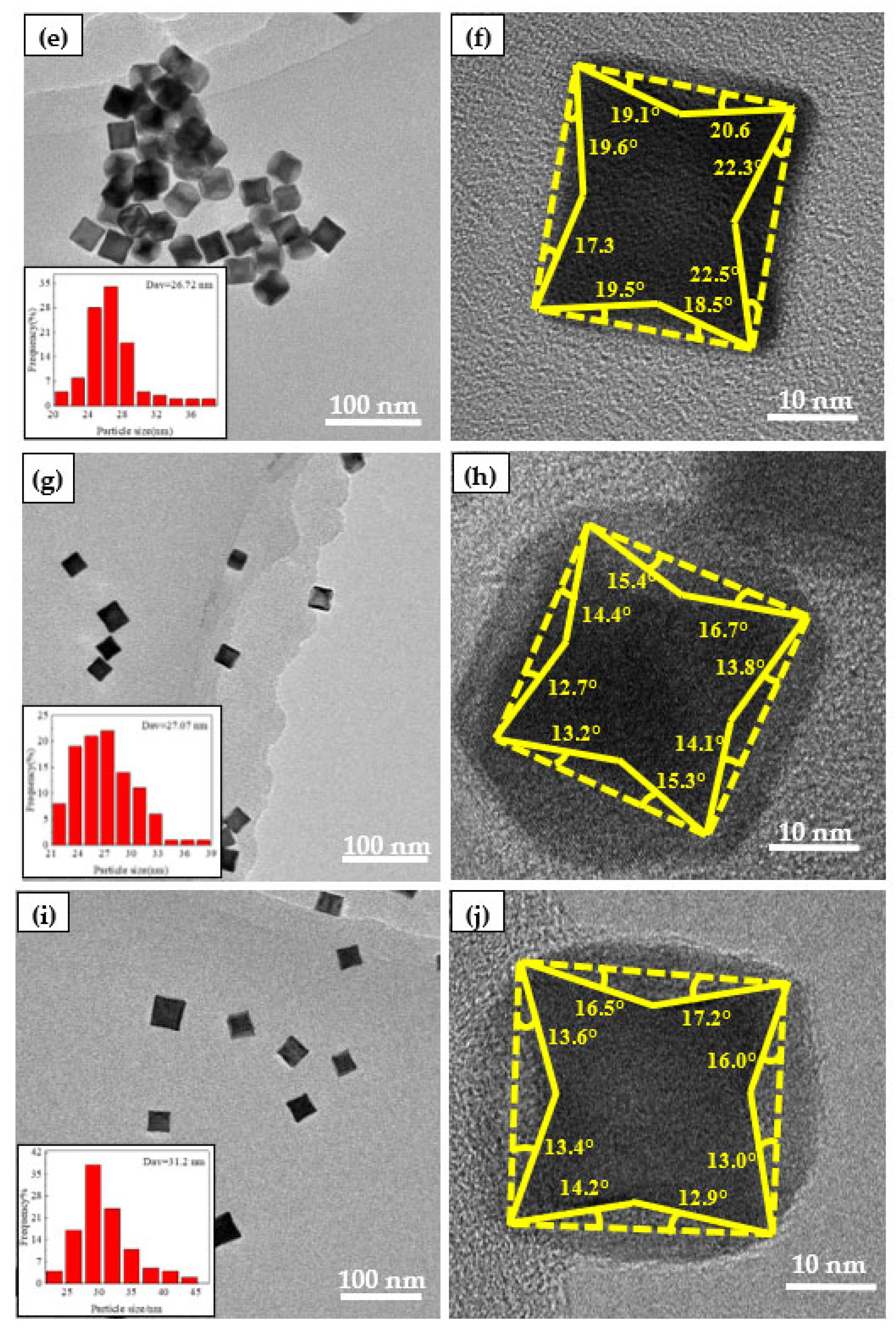 Nanomaterials 12 04451 g004b