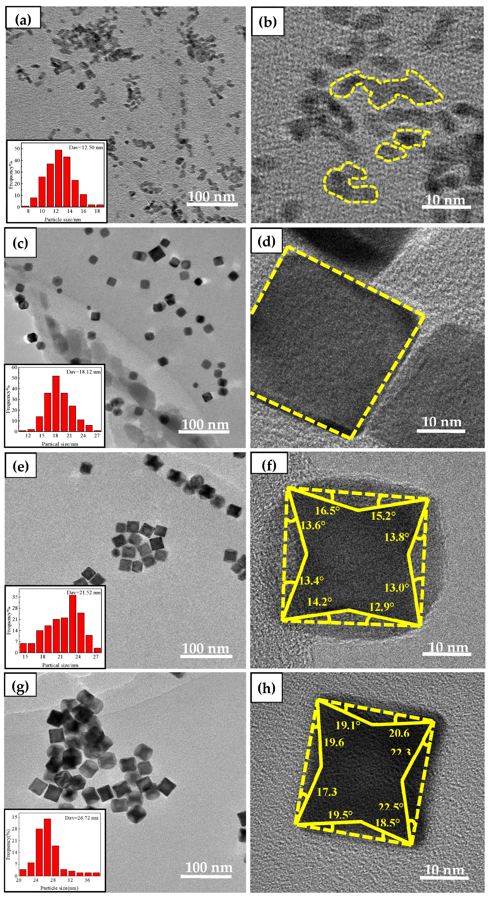Nanomaterials 12 04451 g013a