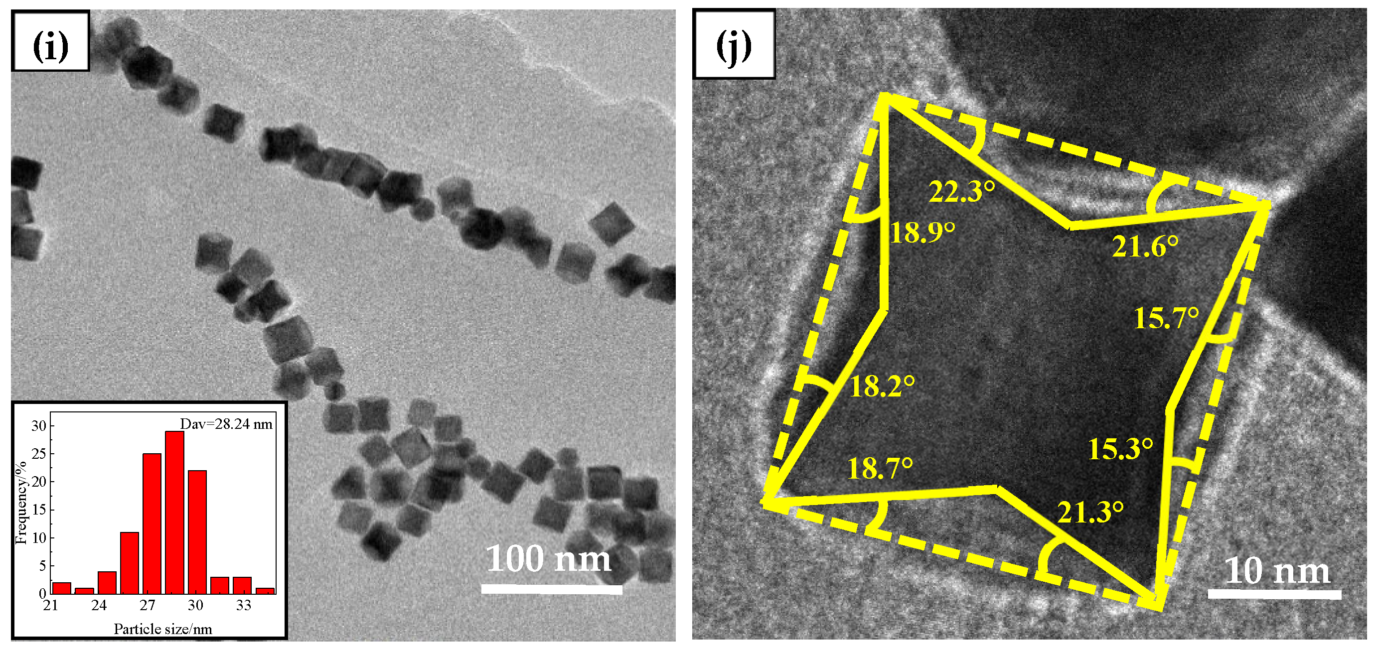 Nanomaterials 12 04451 g013b
