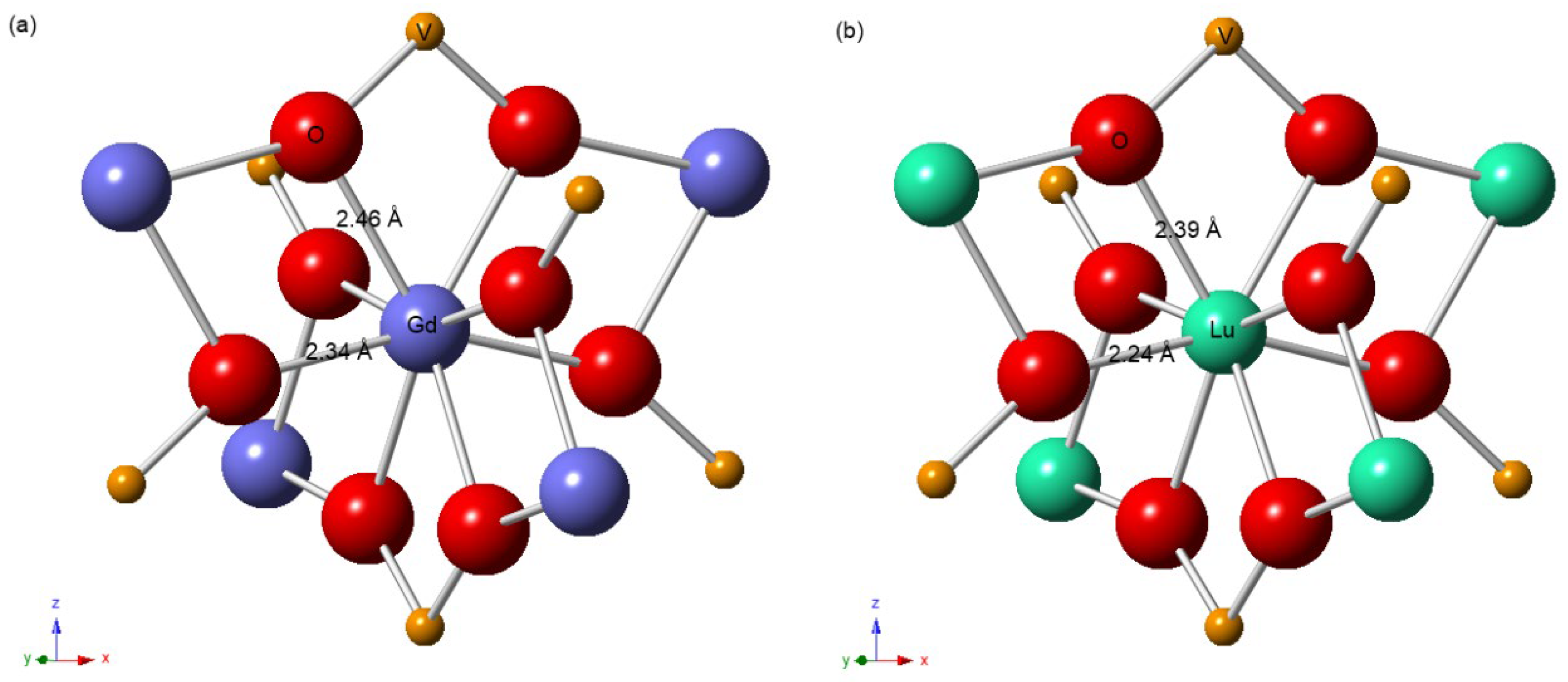 Nanomaterials 13 00323 g004
