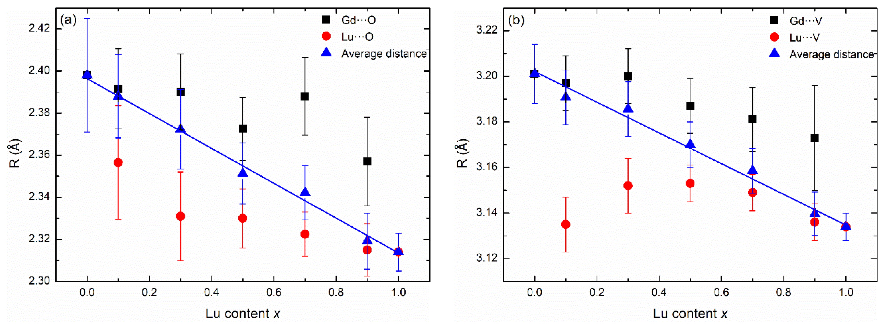 Nanomaterials 13 00323 g006
