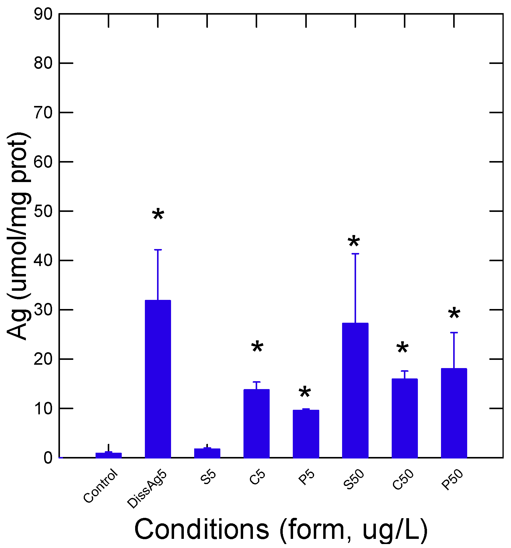 Nanomaterials 13 01356 g001