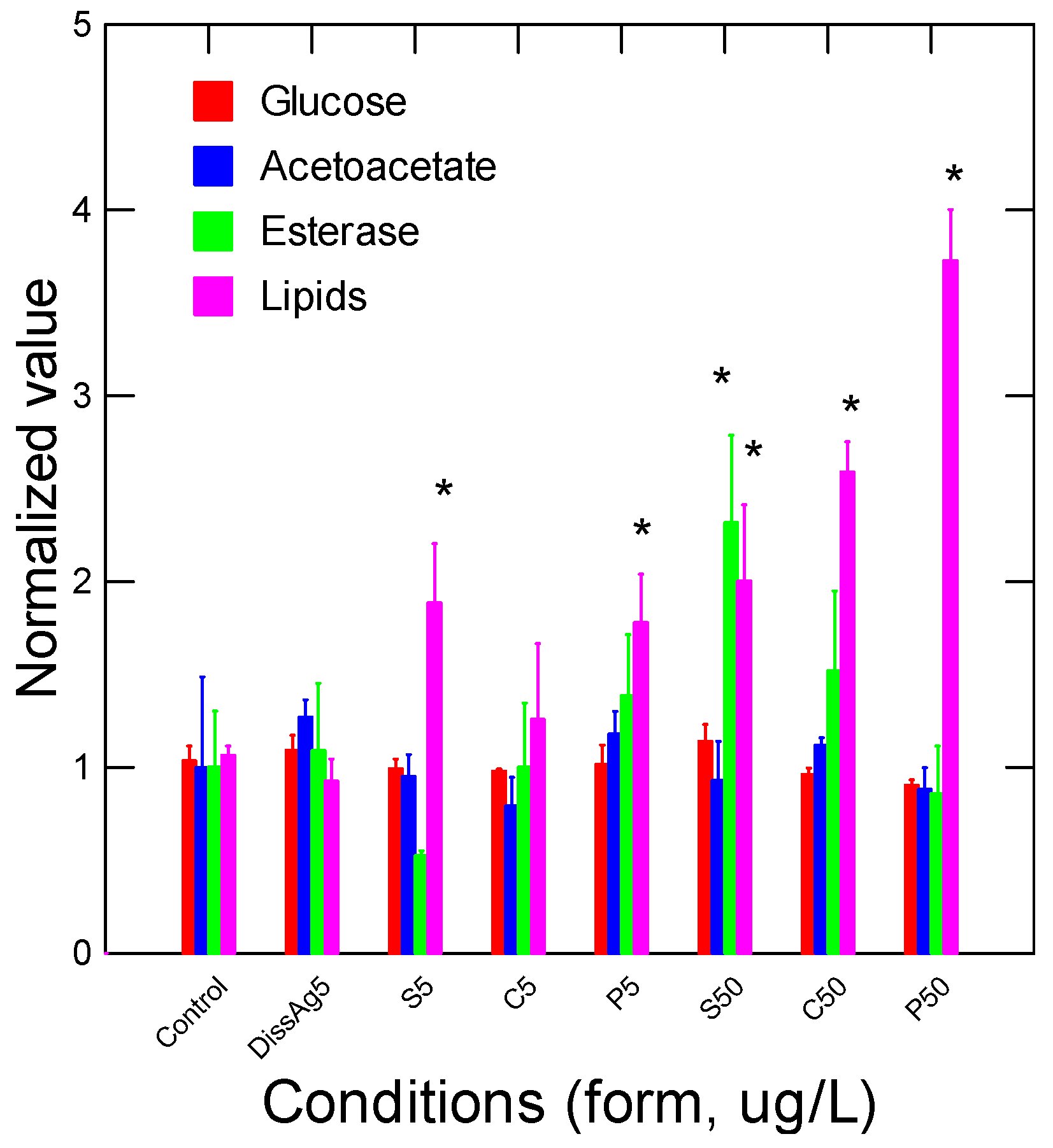 Nanomaterials 13 01356 g003