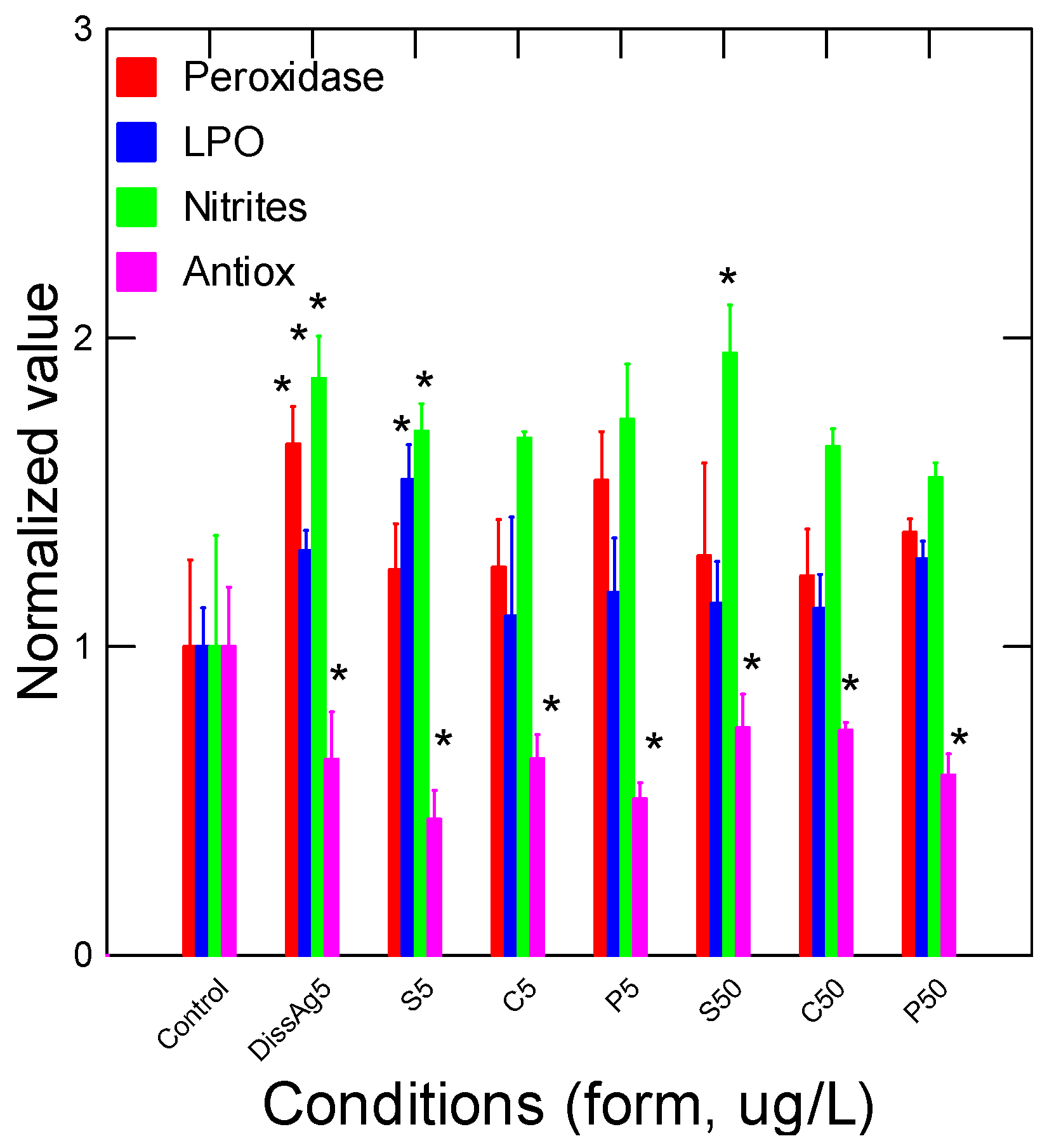 Nanomaterials 13 01356 g004