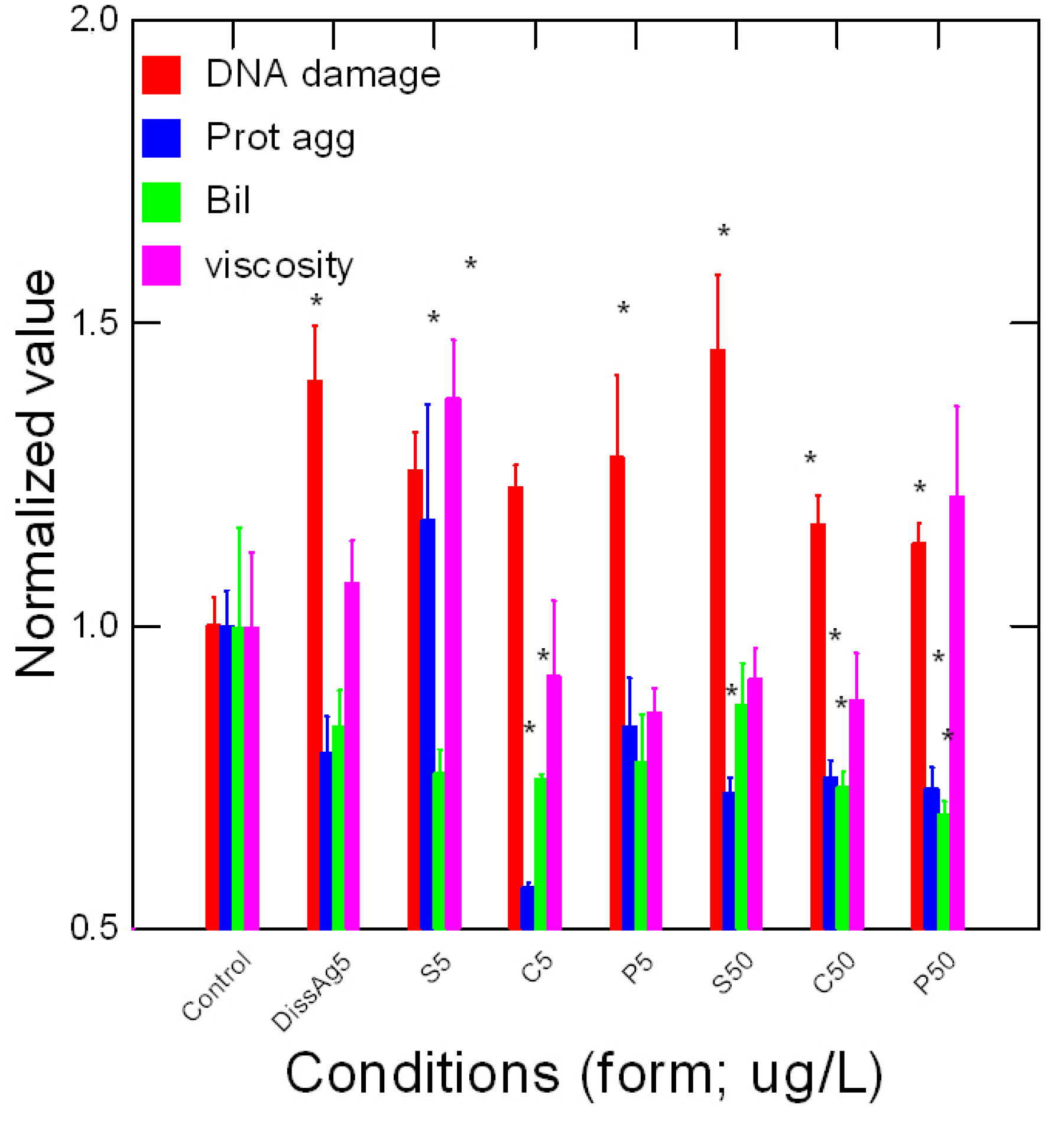 Nanomaterials 13 01356 g005