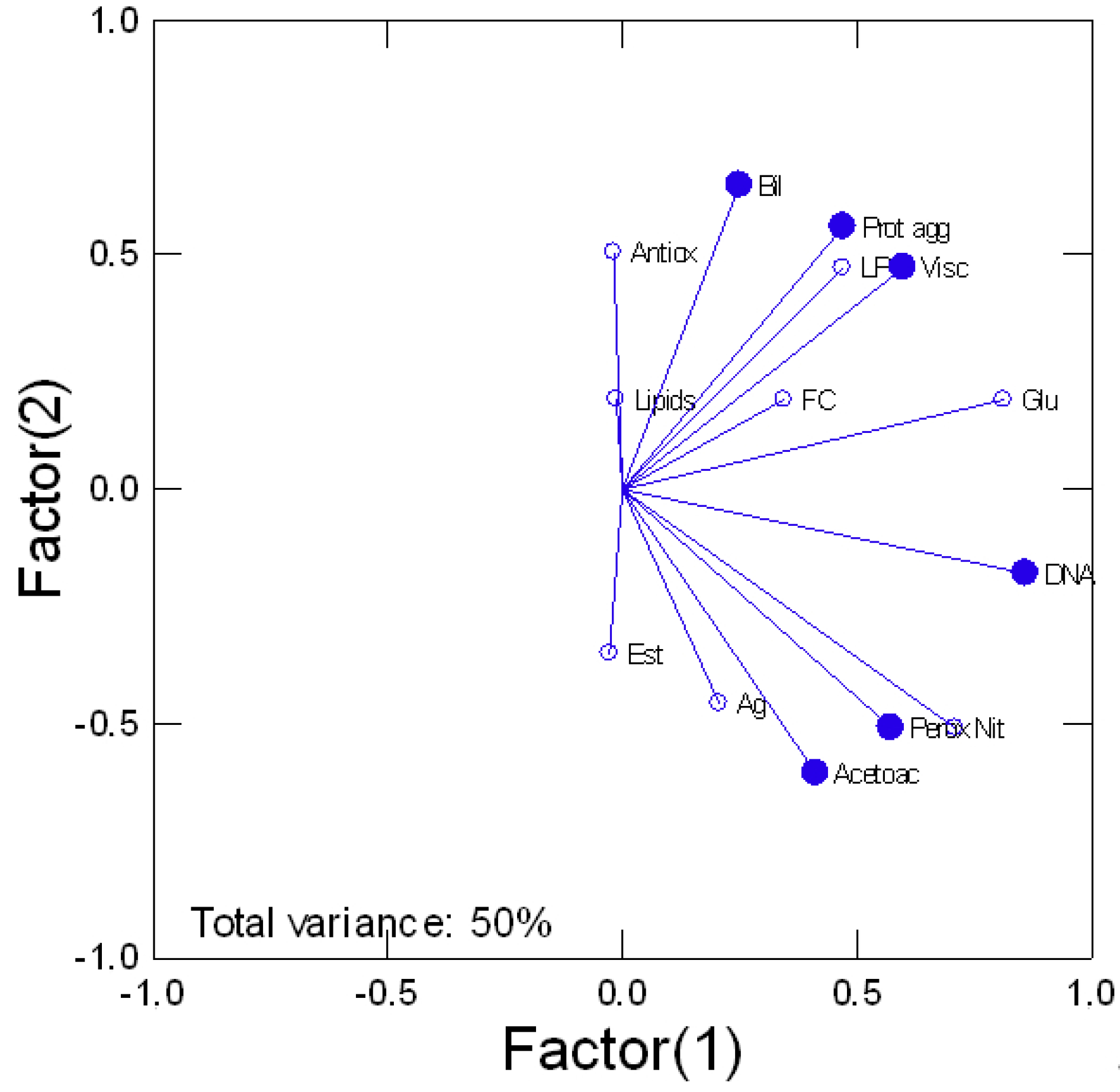 Nanomaterials 13 01356 g006