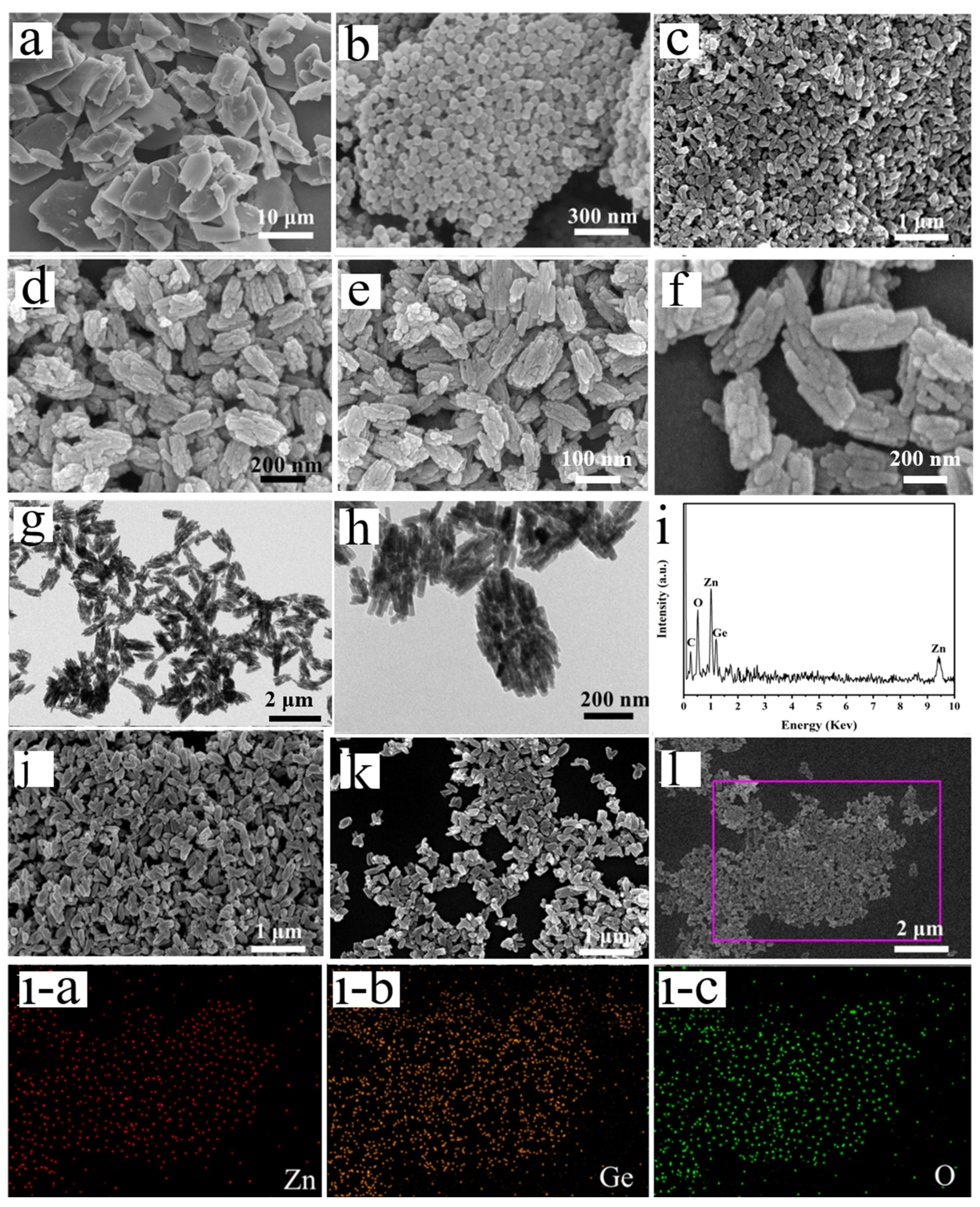 Nanomaterials 13 01432 g004