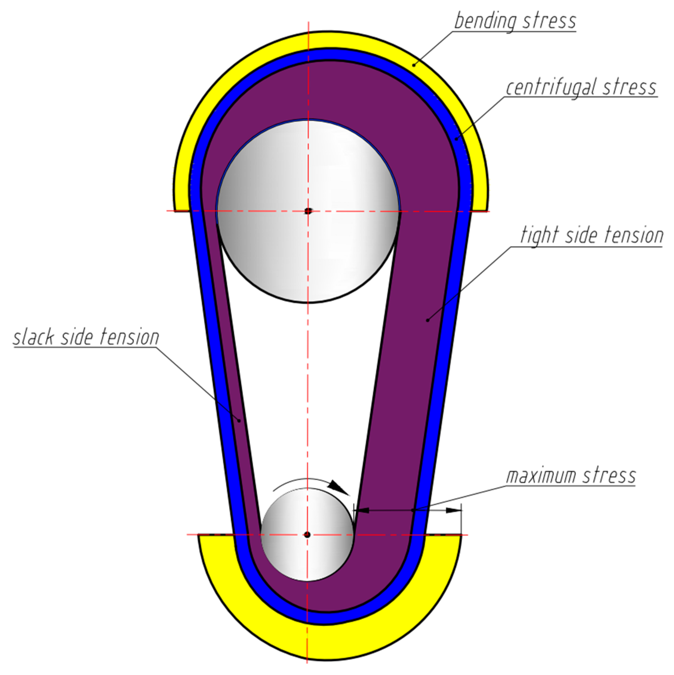 Nanomaterials 13 02159 g003